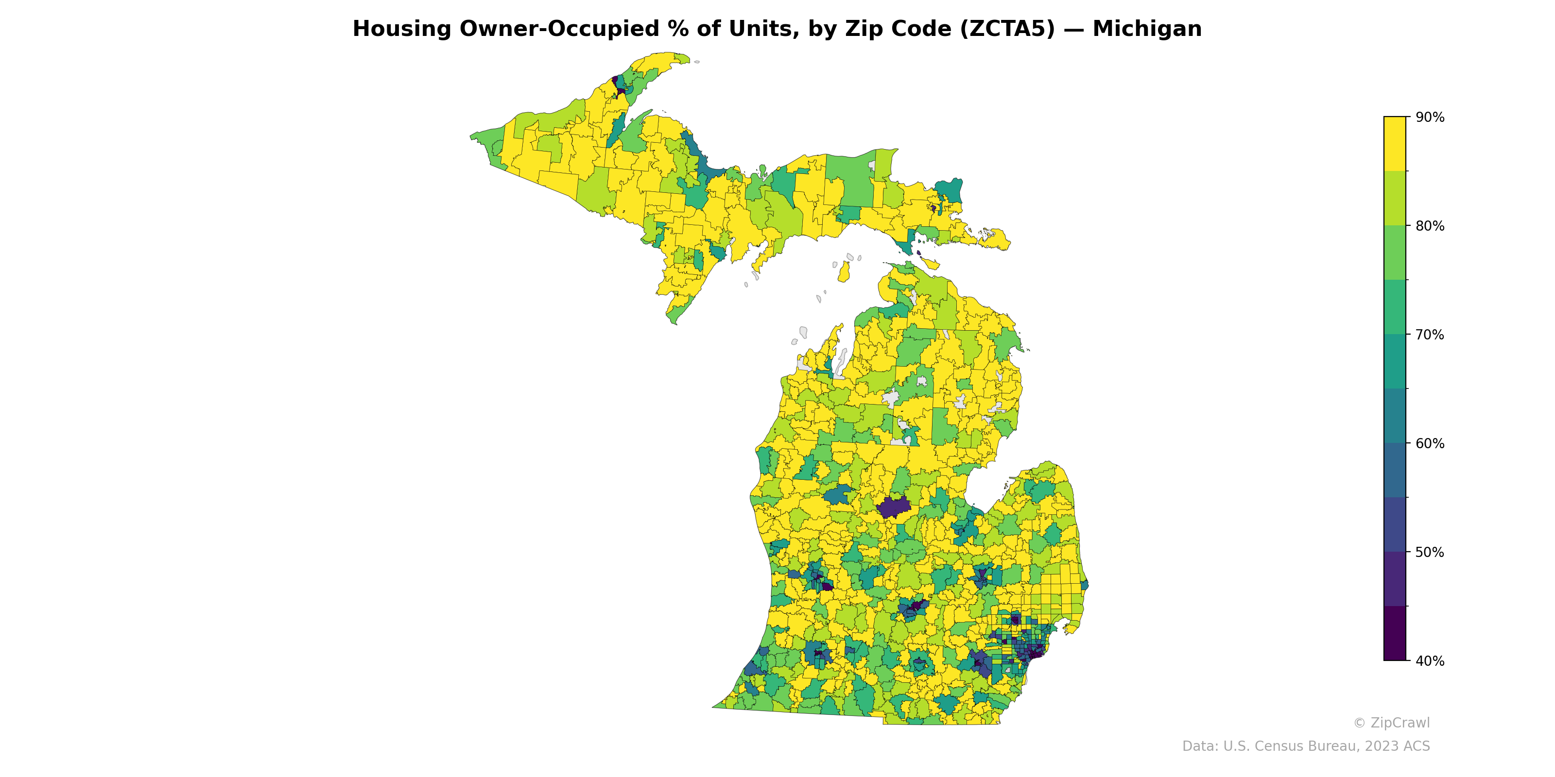 Housing Owner-Occupied % of Units, by Zip Code (ZCTA5) — Michigan