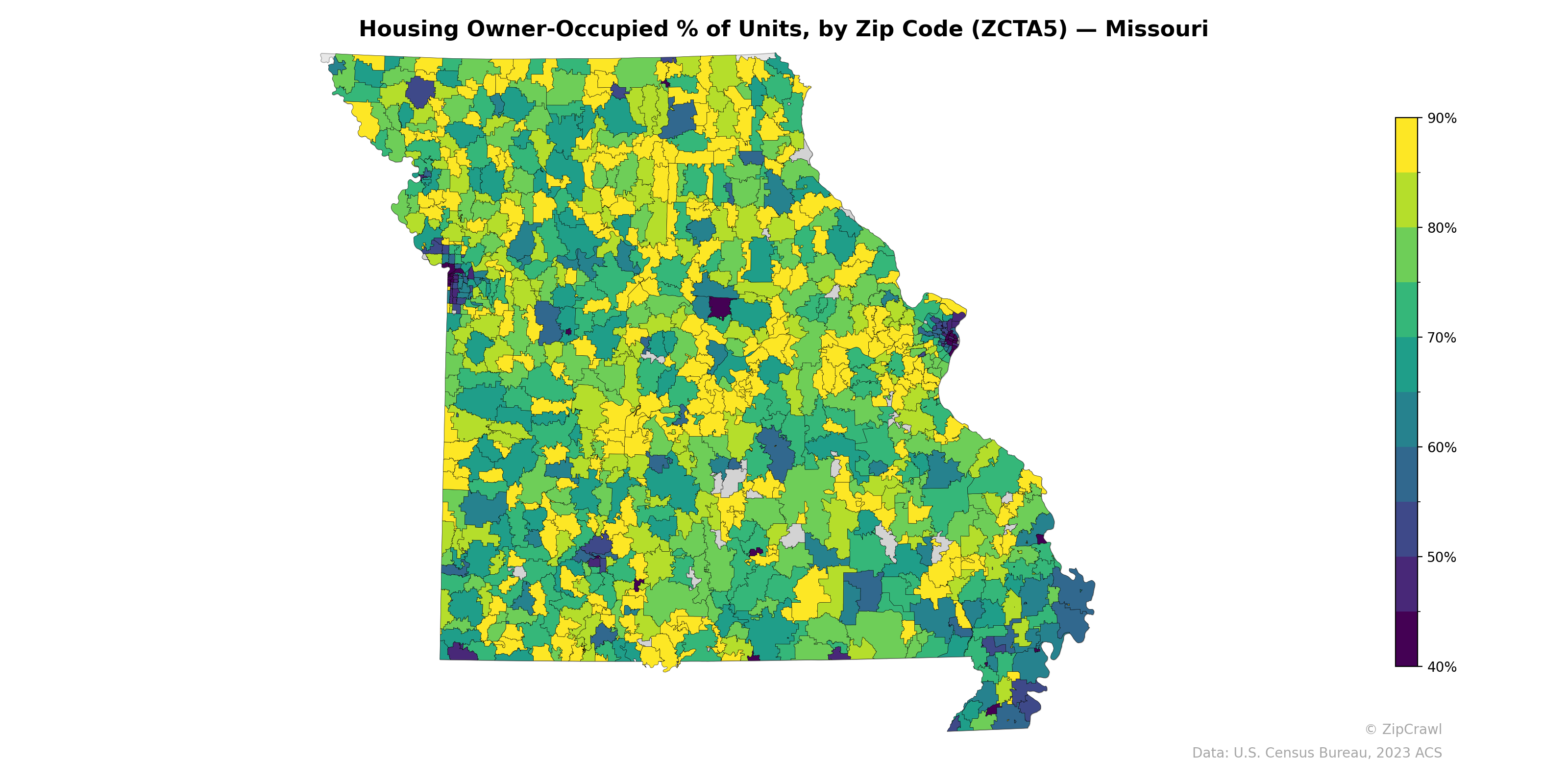 Housing Owner-Occupied % of Units, by Zip Code (ZCTA5) — Missouri