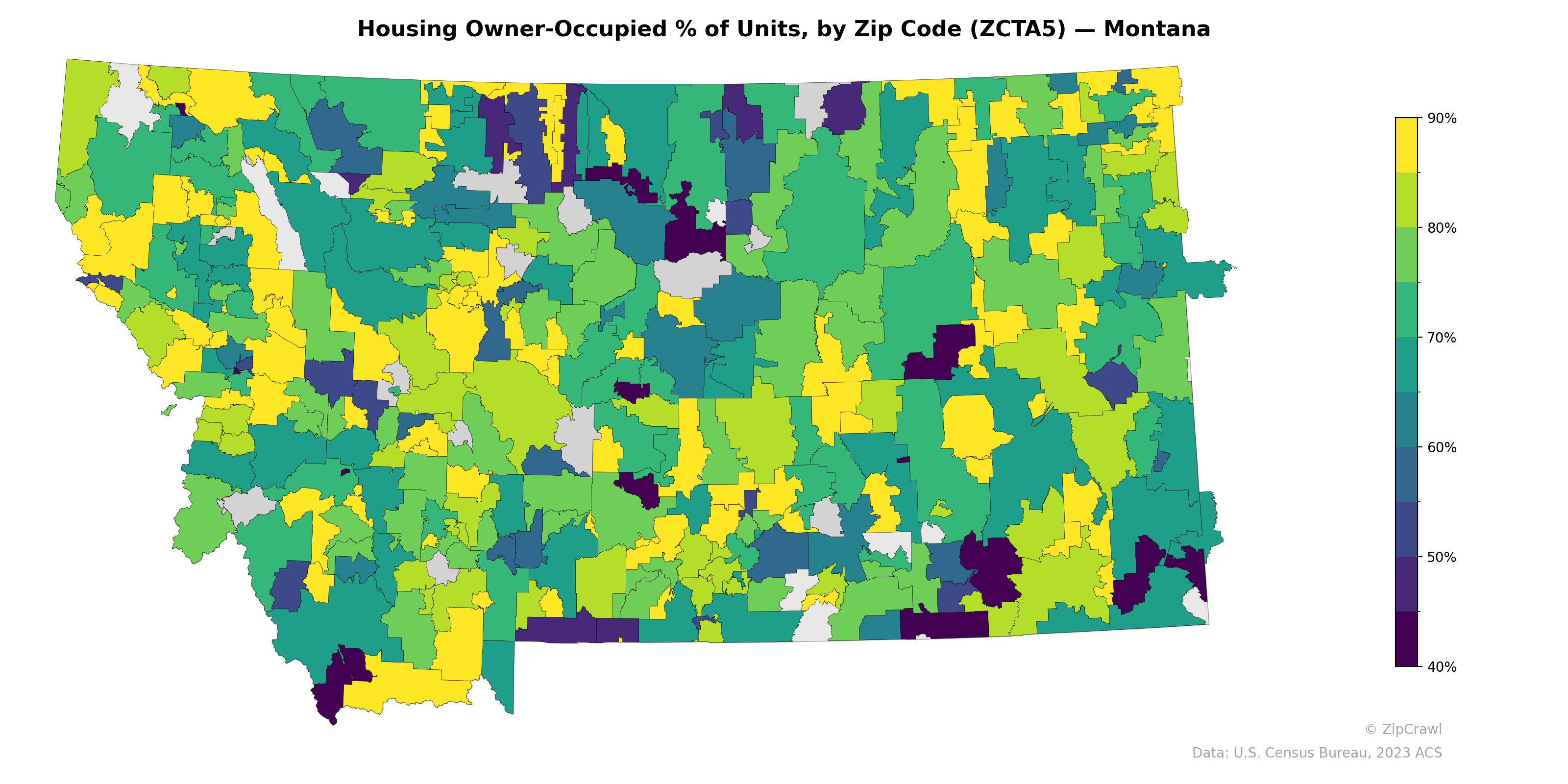 Housing Owner-Occupied % of Units, by Zip Code (ZCTA5) — Montana