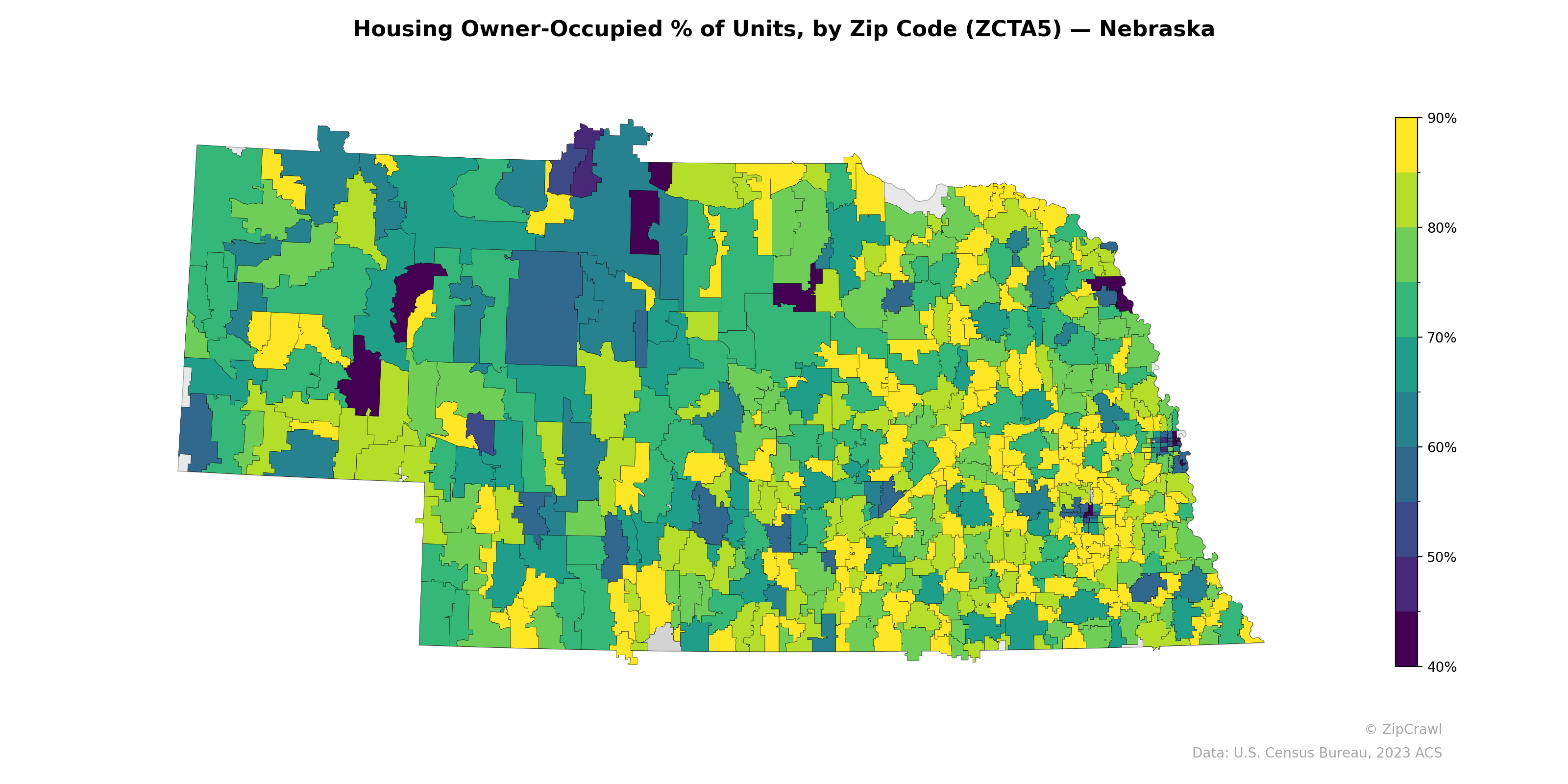 Housing Owner-Occupied % of Units, by Zip Code (ZCTA5) — Nebraska