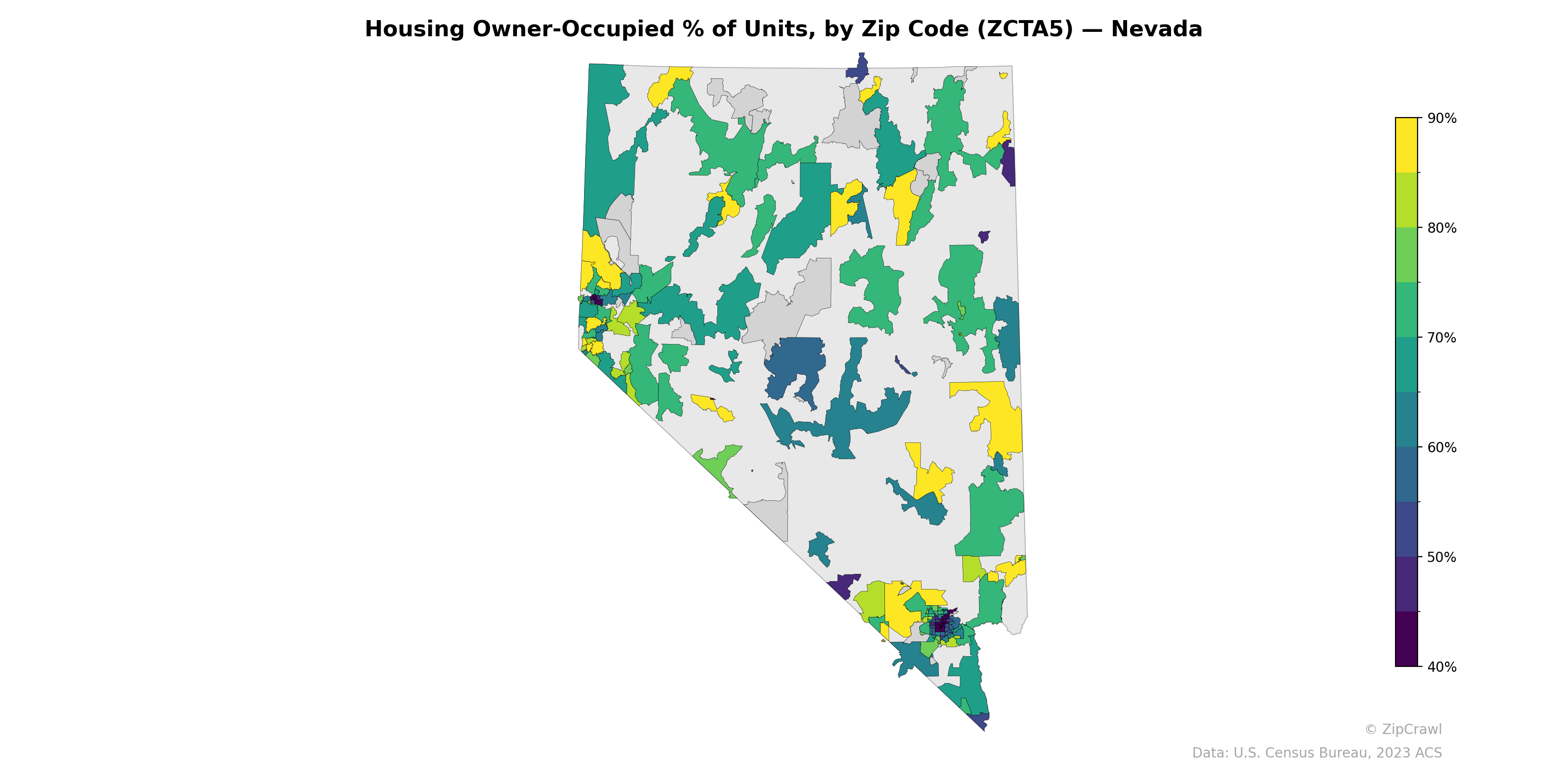 Housing Owner-Occupied % of Units, by Zip Code (ZCTA5) — Nevada