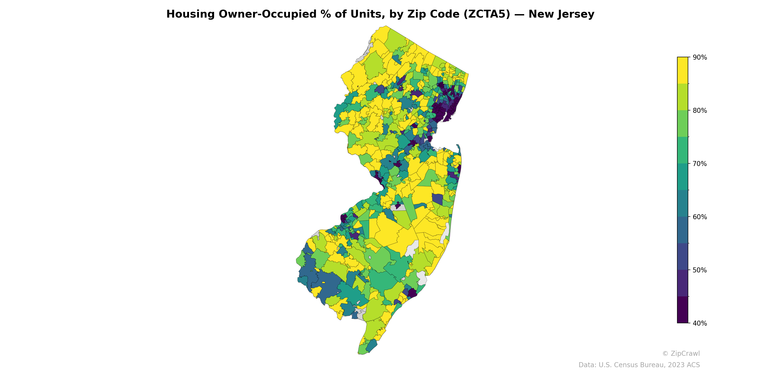 Housing Owner-Occupied % of Units, by Zip Code (ZCTA5) — New Jersey
