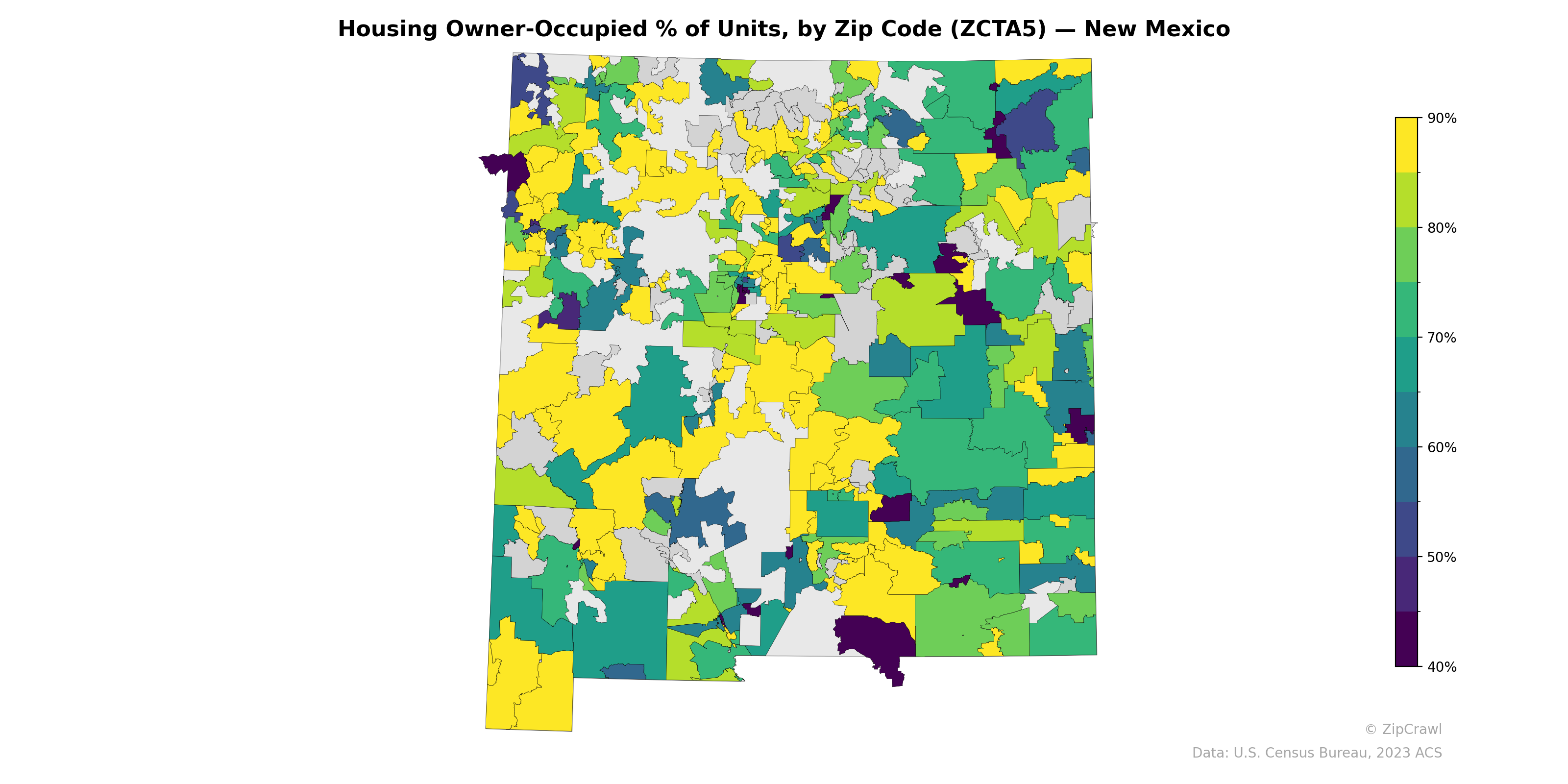 Housing Owner-Occupied % of Units, by Zip Code (ZCTA5) — New Mexico