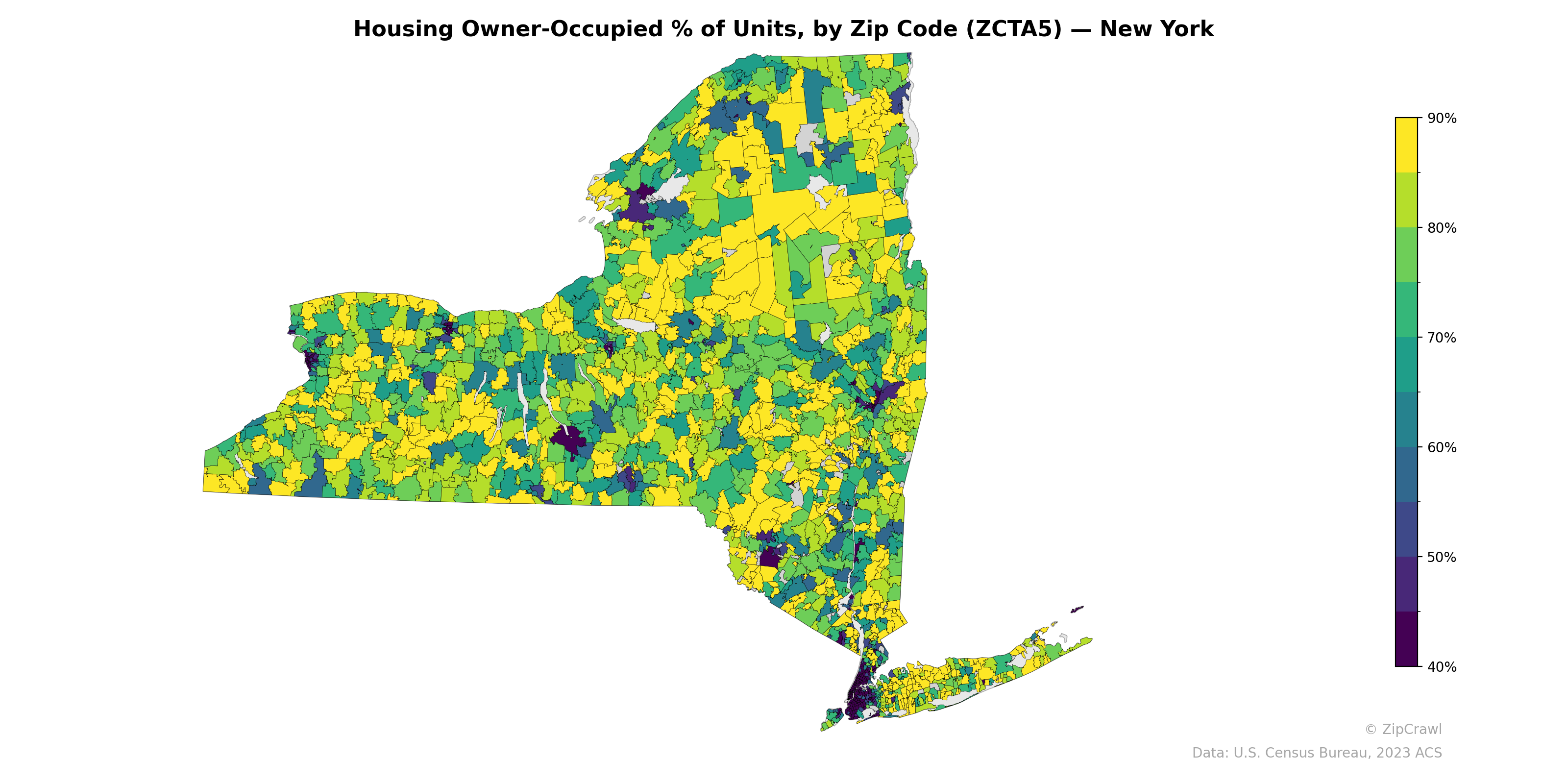 Housing Owner-Occupied % of Units, by Zip Code (ZCTA5) — New York