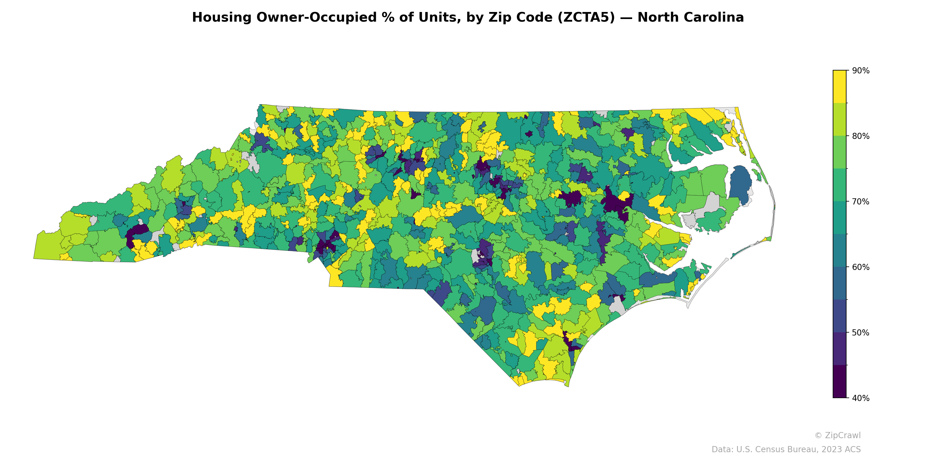 Housing Owner-Occupied % of Units, by Zip Code (ZCTA5) — North Carolina