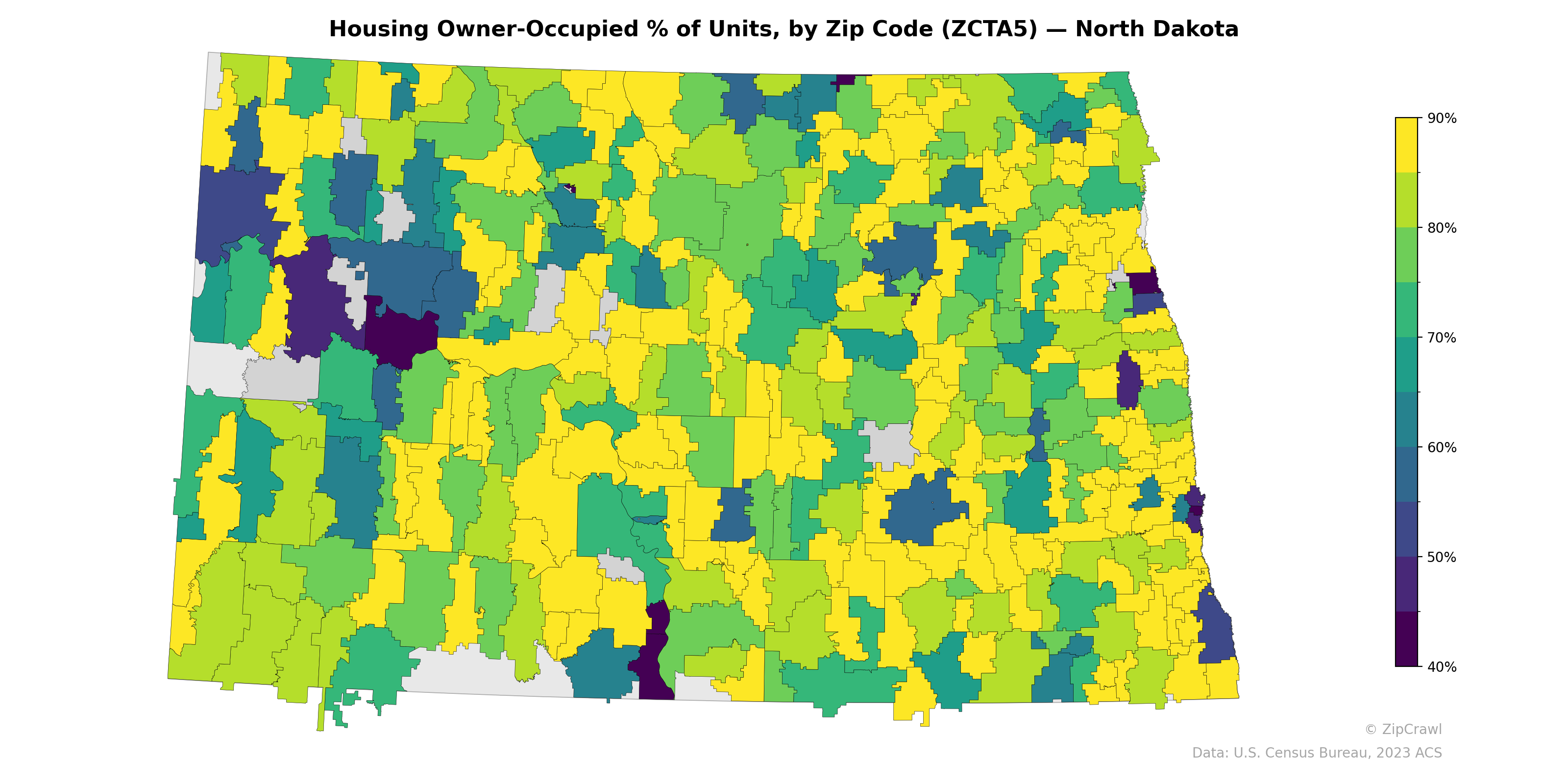 Housing Owner-Occupied % of Units, by Zip Code (ZCTA5) — North Dakota