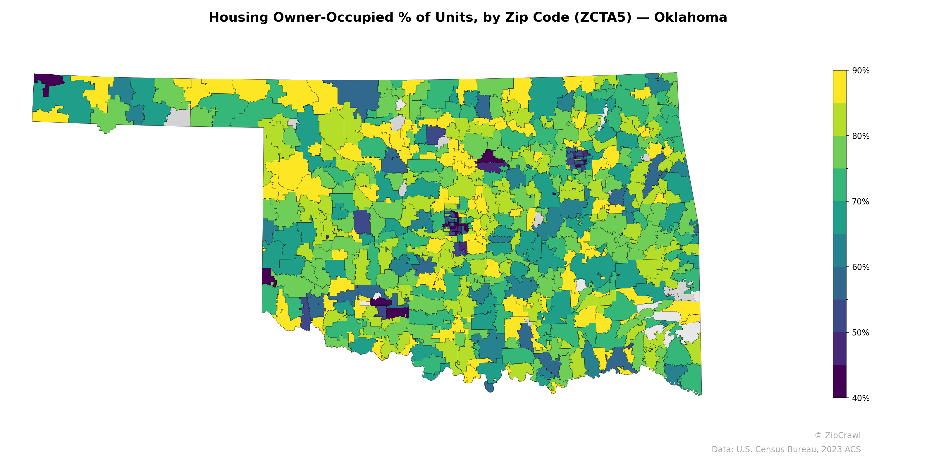 Housing Owner-Occupied % of Units, by Zip Code (ZCTA5) — Oklahoma