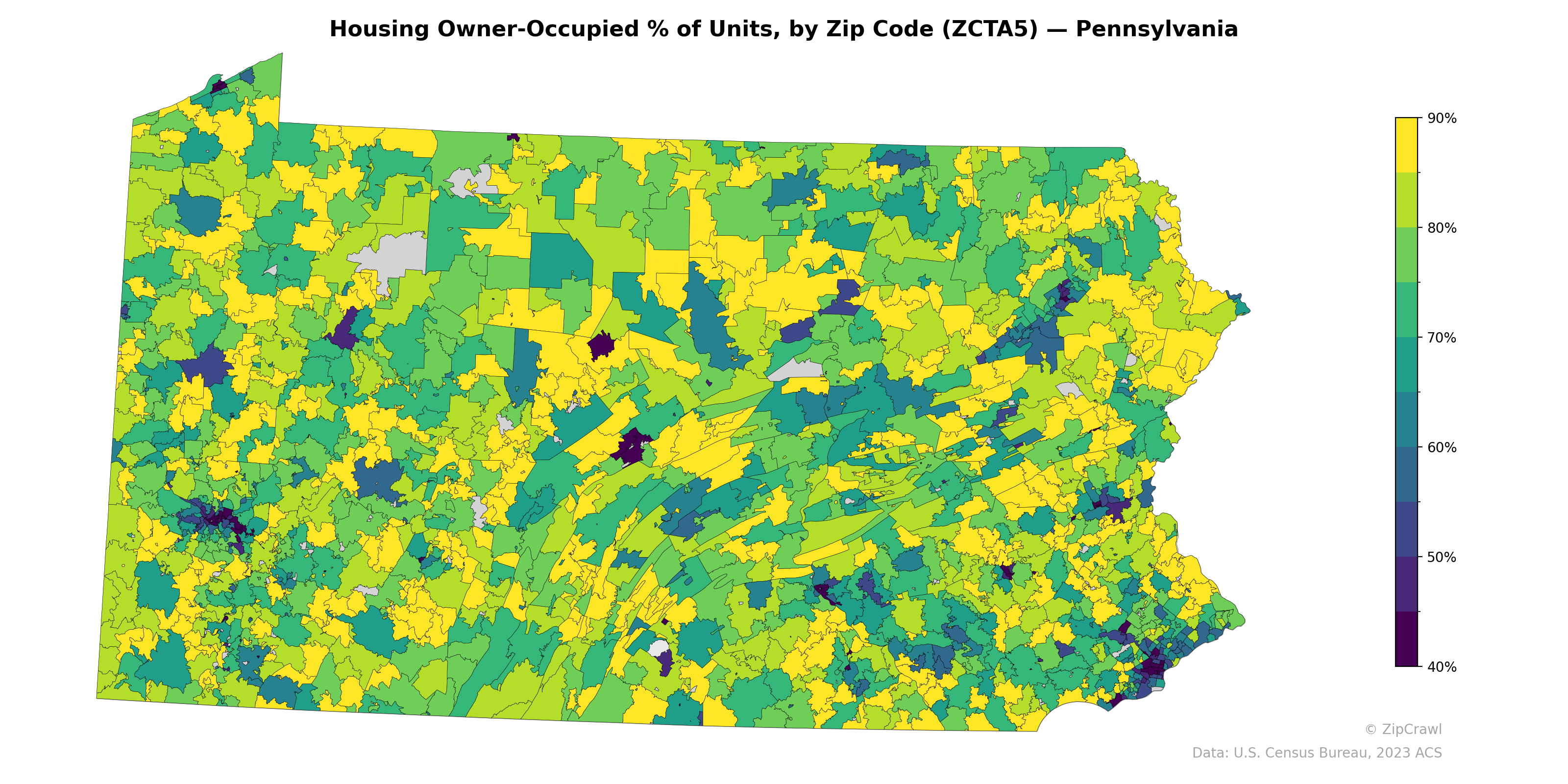 Housing Owner-Occupied % of Units, by Zip Code (ZCTA5) — Pennsylvania