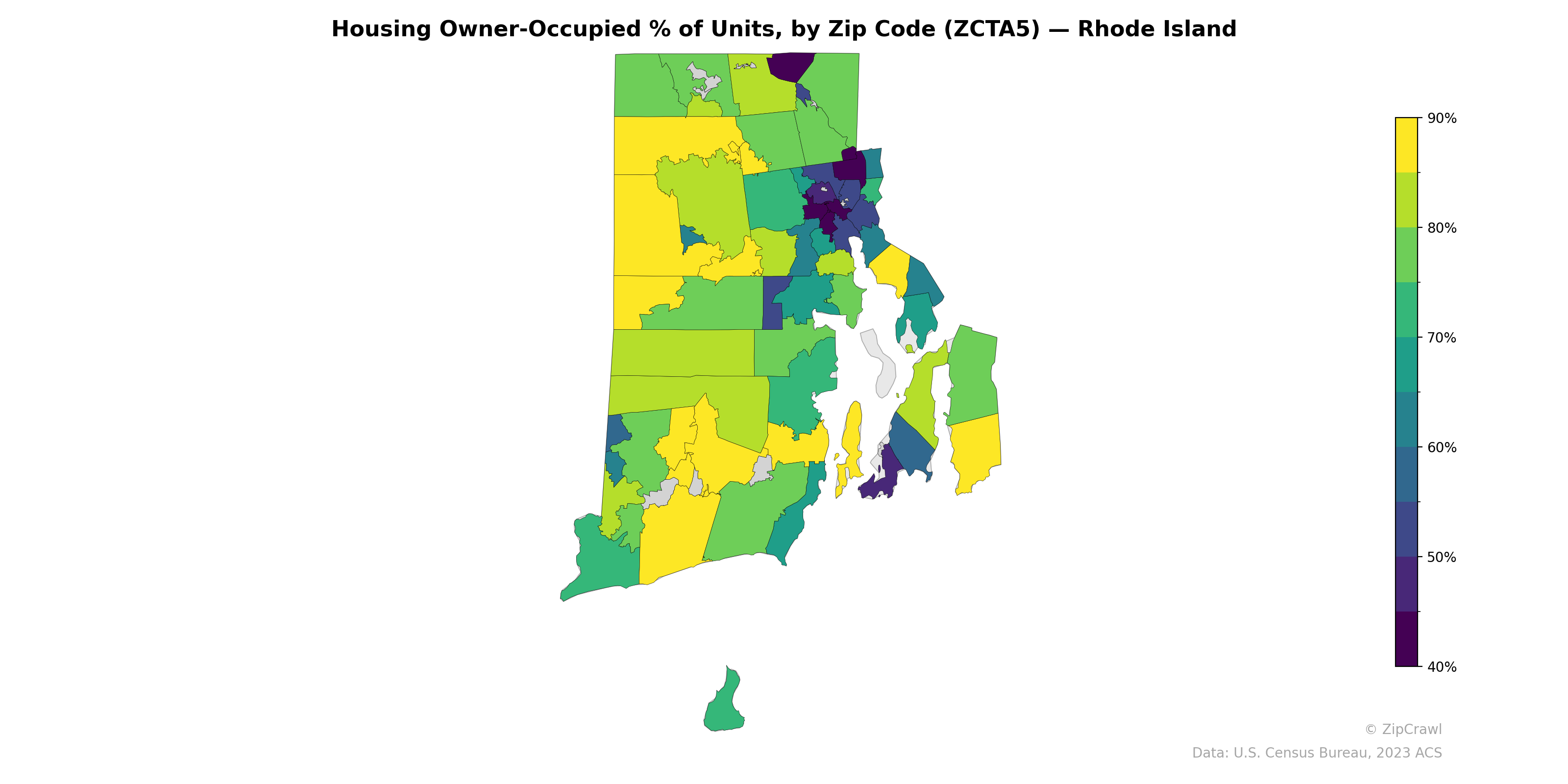 Housing Owner-Occupied % of Units, by Zip Code (ZCTA5) — Rhode Island