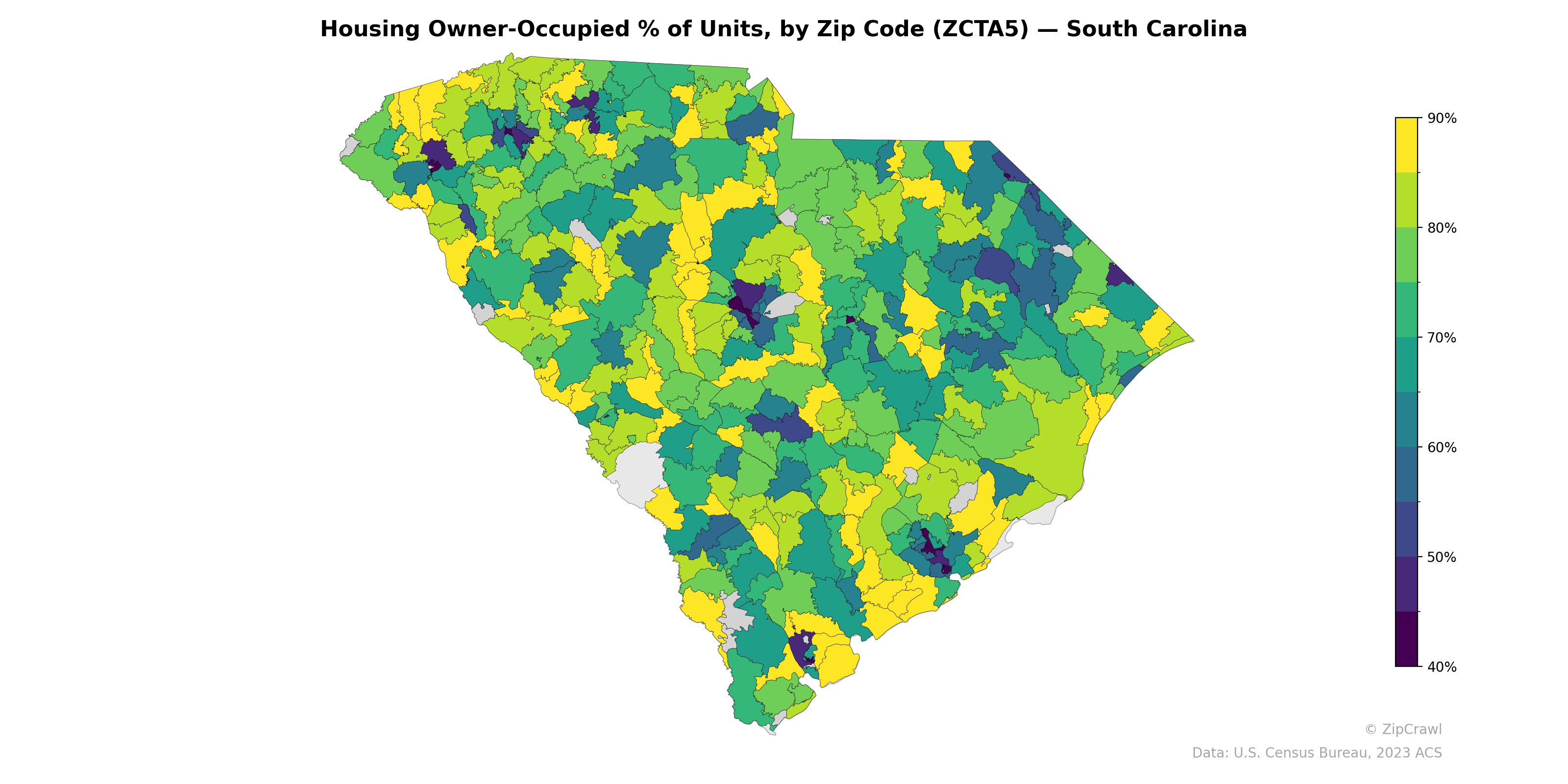 Housing Owner-Occupied % of Units, by Zip Code (ZCTA5) — South Carolina