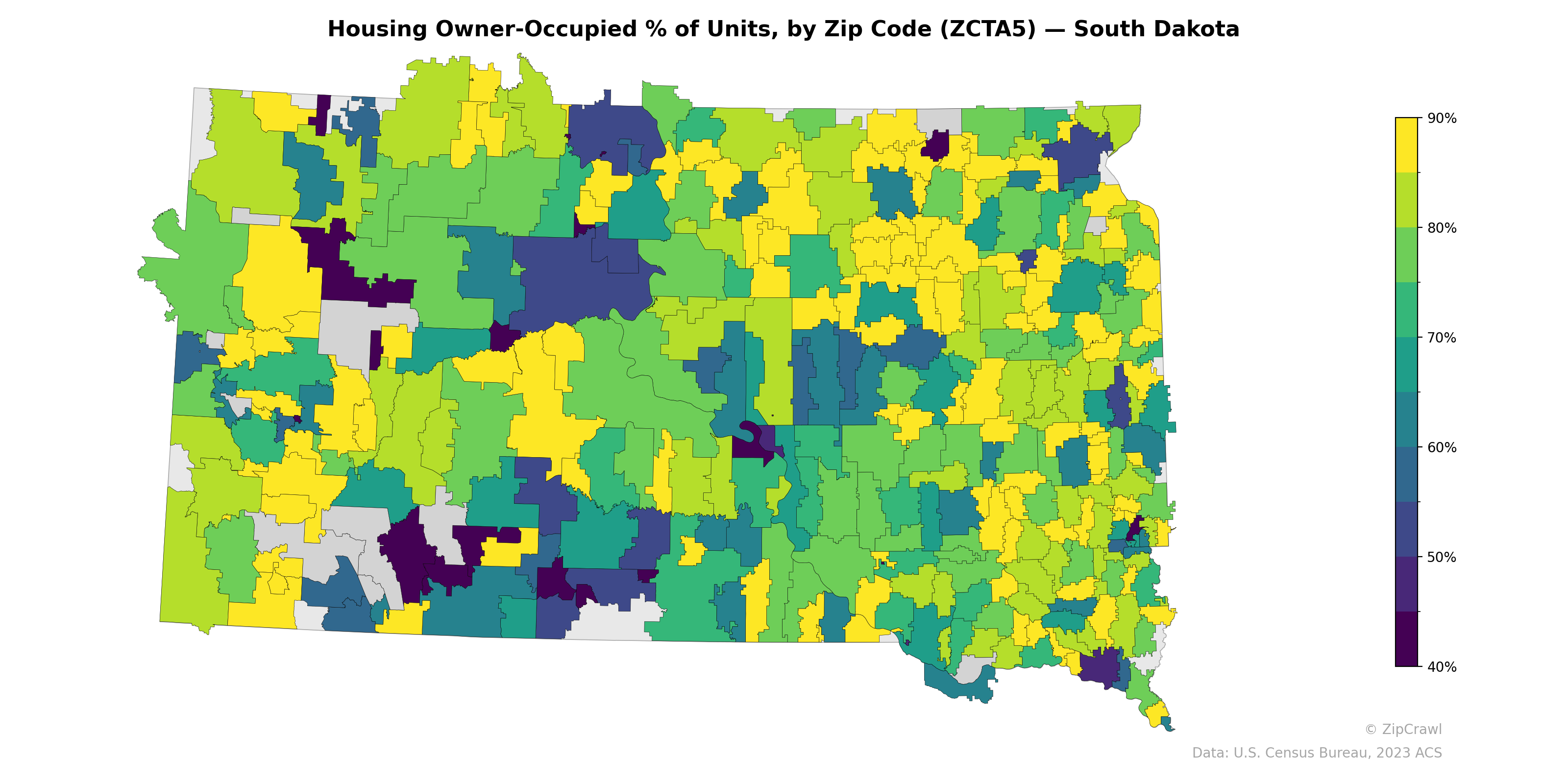Housing Owner-Occupied % of Units, by Zip Code (ZCTA5) — South Dakota