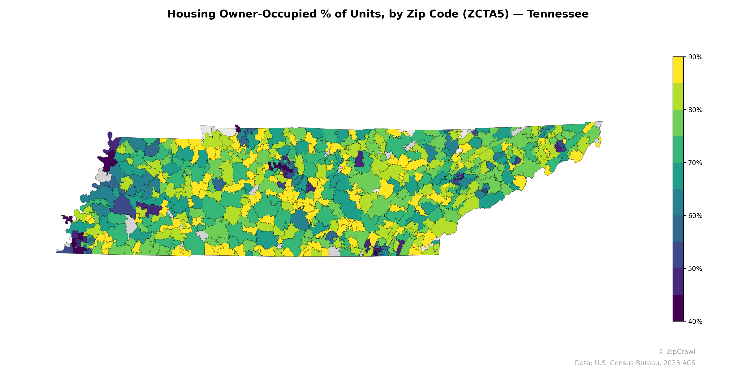 Housing Owner-Occupied % of Units, by Zip Code (ZCTA5) — Tennessee