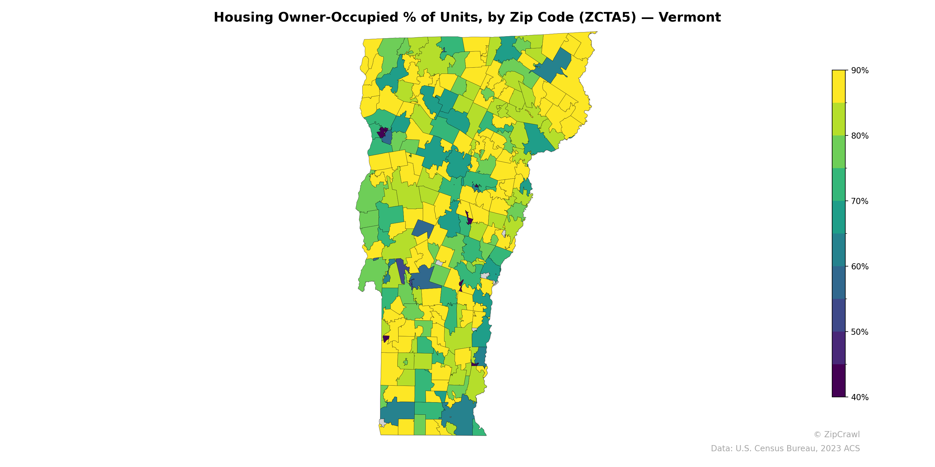 Housing Owner-Occupied % of Units, by Zip Code (ZCTA5) — Vermont