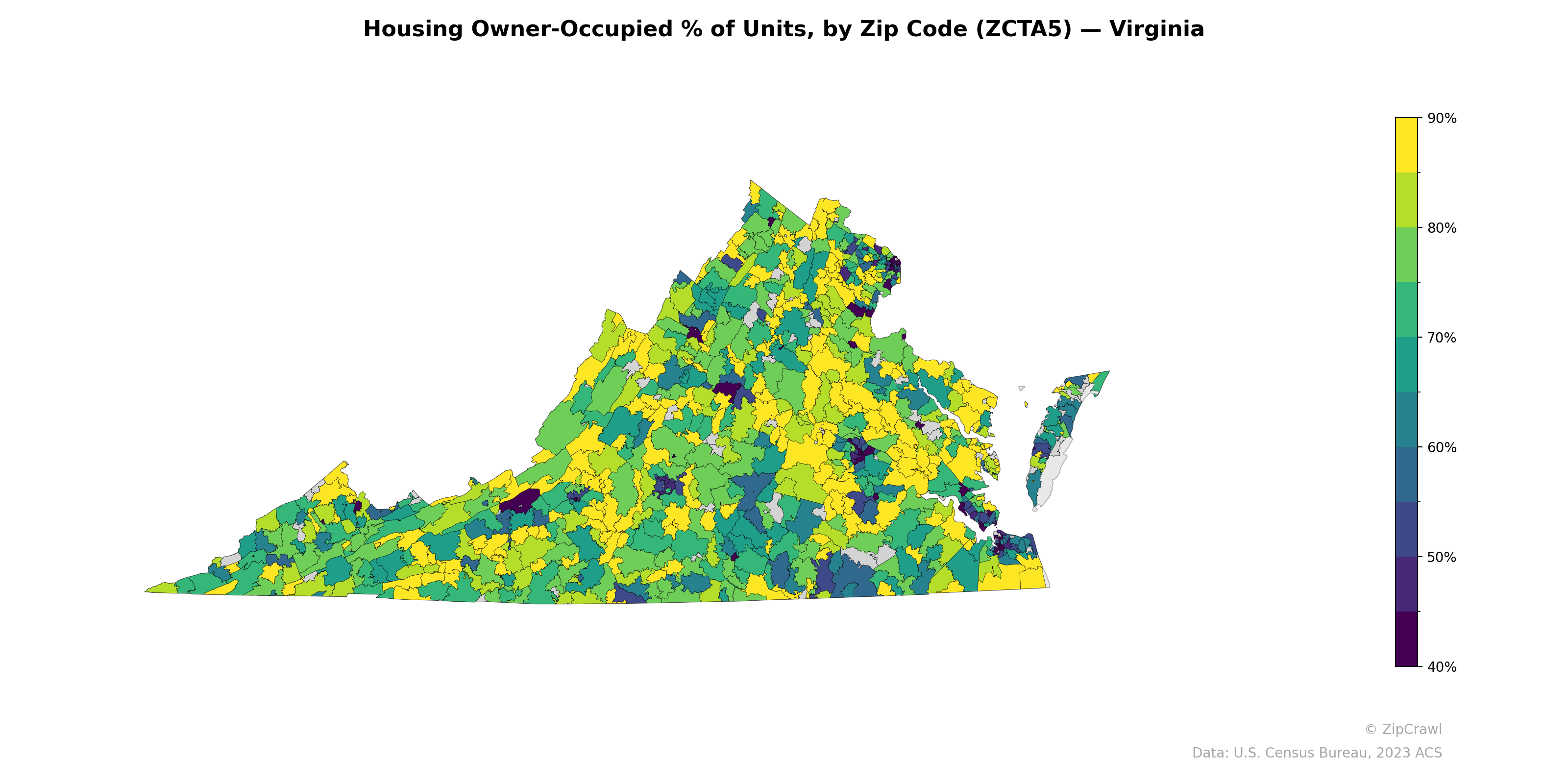 Housing Owner-Occupied % of Units, by Zip Code (ZCTA5) — Virginia