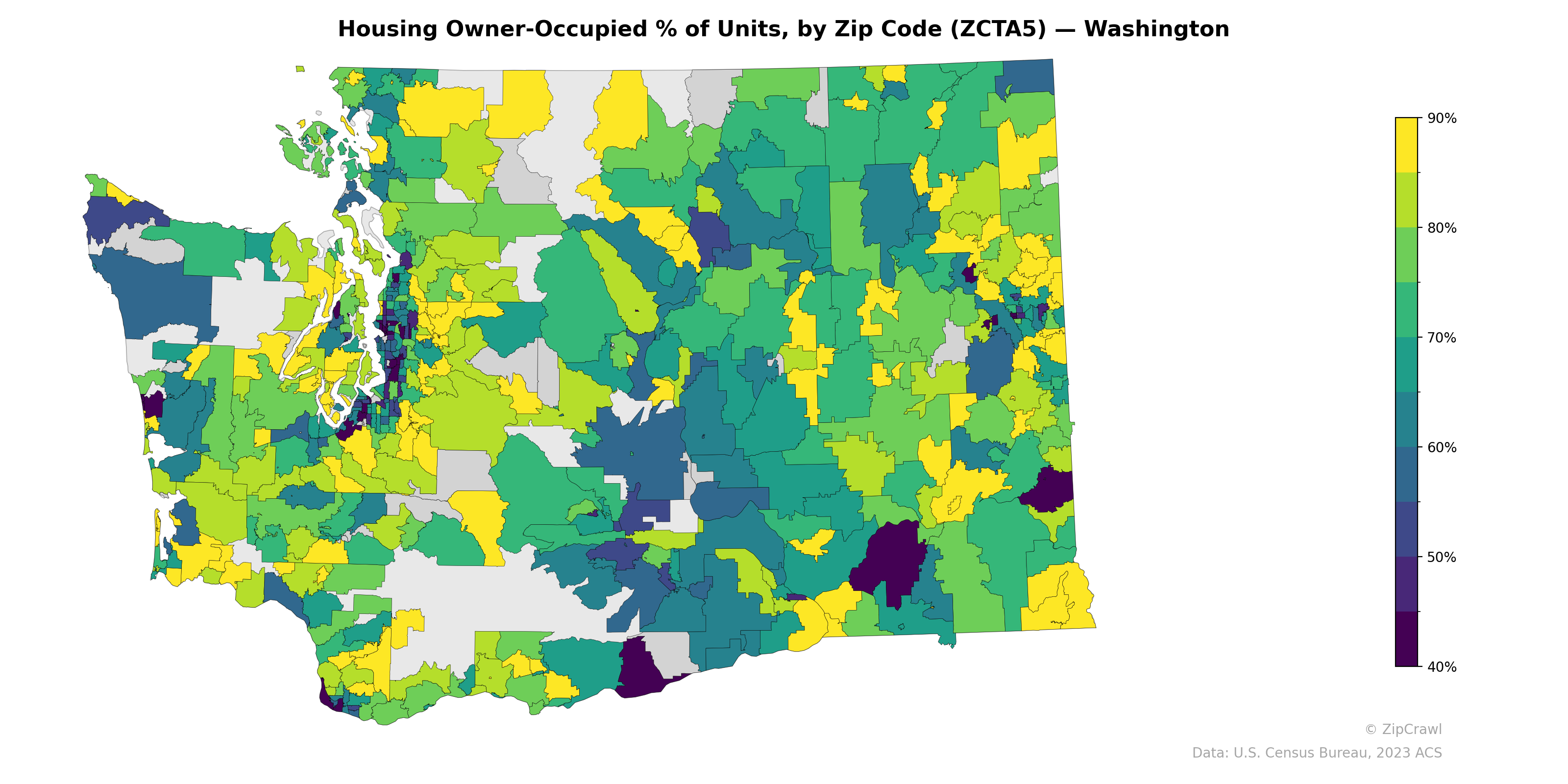 Housing Owner-Occupied % of Units, by Zip Code (ZCTA5) — Washington