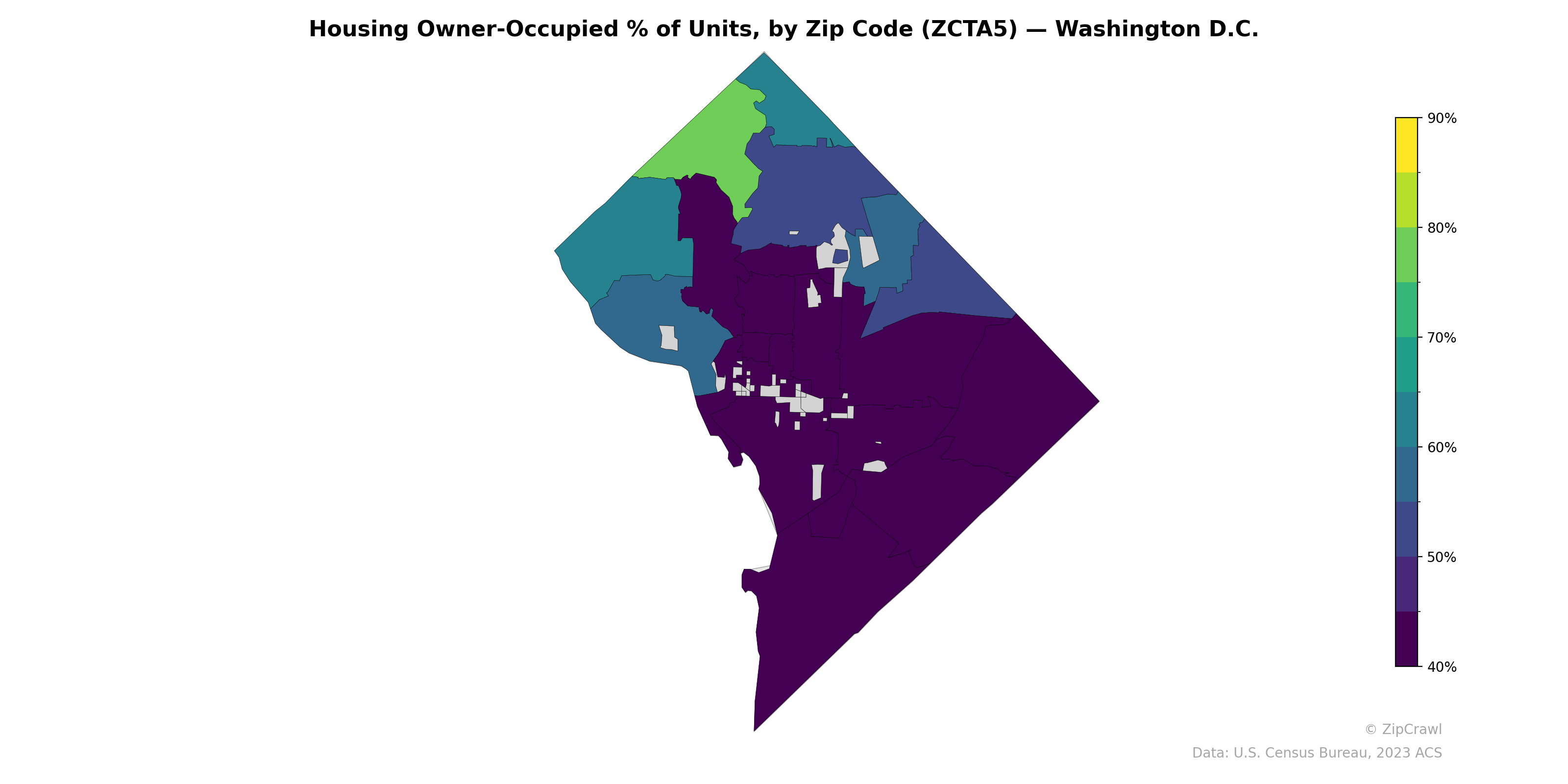 Housing Owner-Occupied % of Units, by Zip Code (ZCTA5) — Washington D.C.