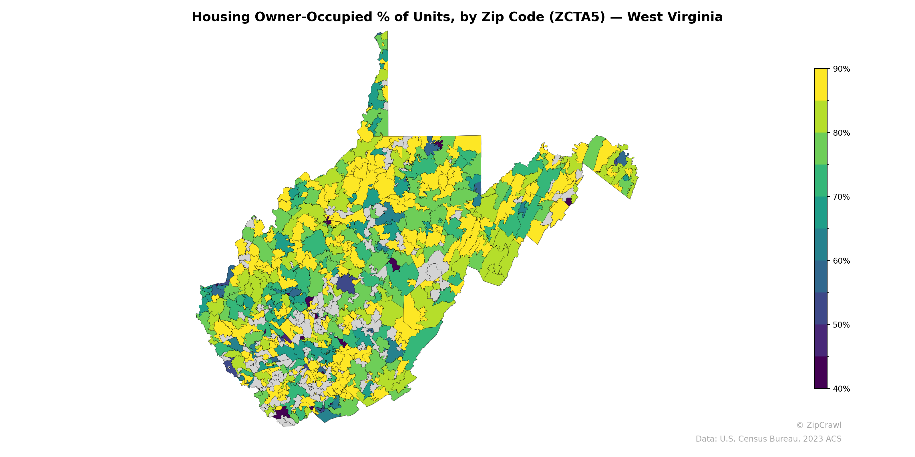 Housing Owner-Occupied % of Units, by Zip Code (ZCTA5) — West Virginia