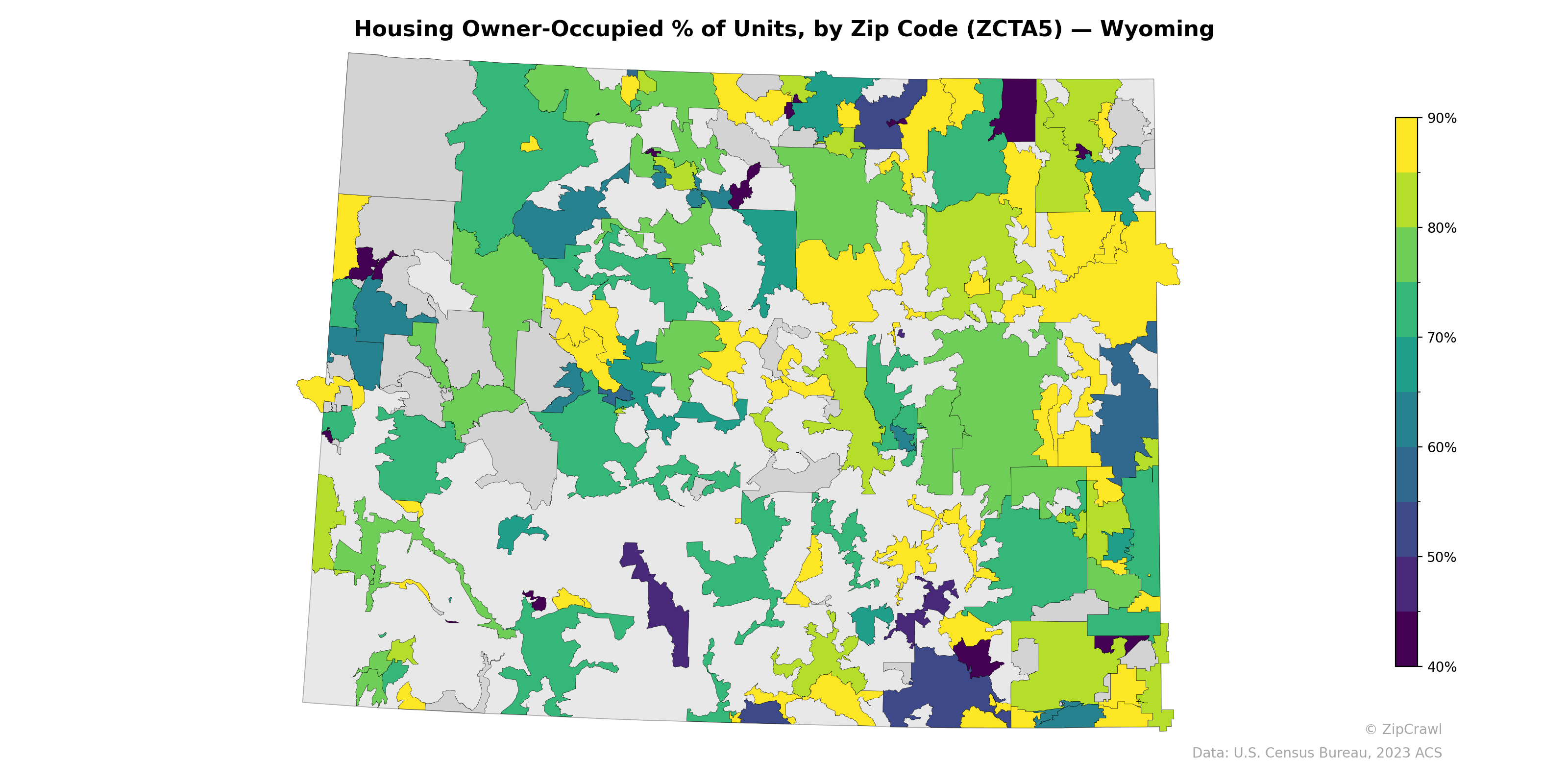 Housing Owner-Occupied % of Units, by Zip Code (ZCTA5) — Wyoming