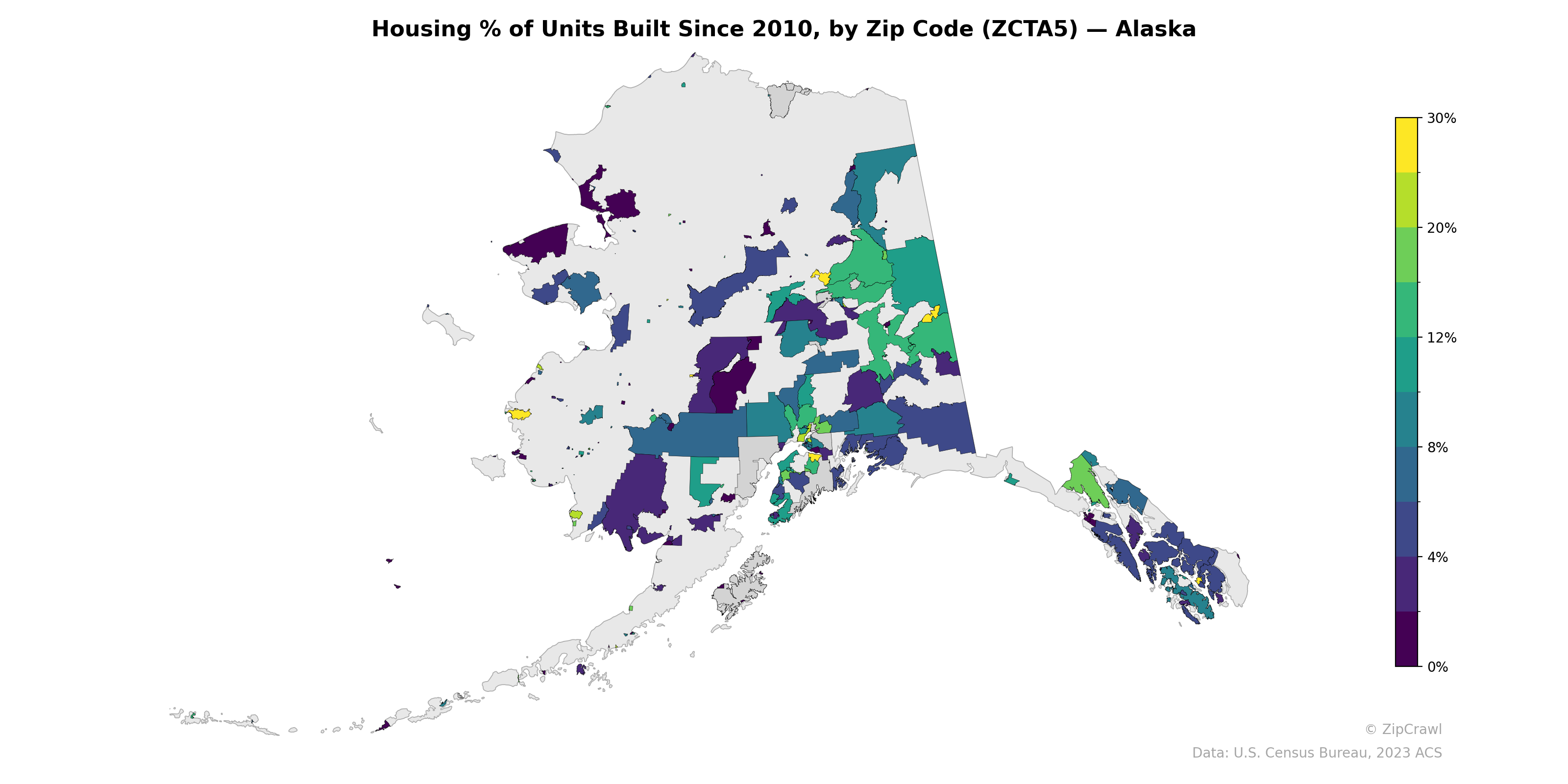 Housing % of Units Built Since 2010, by Zip Code (ZCTA5) — Alaska
