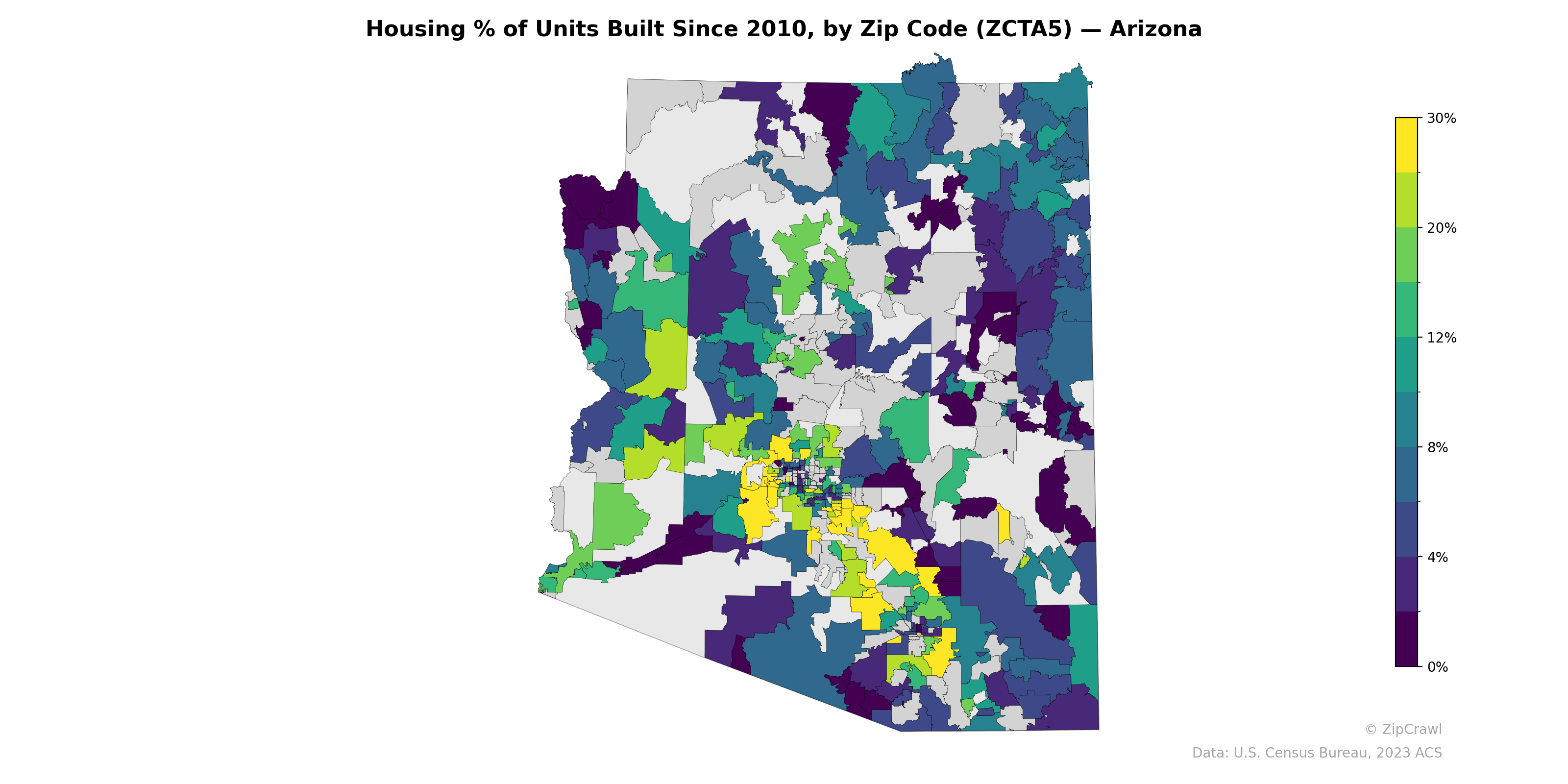 Housing % of Units Built Since 2010, by Zip Code (ZCTA5) — Arizona