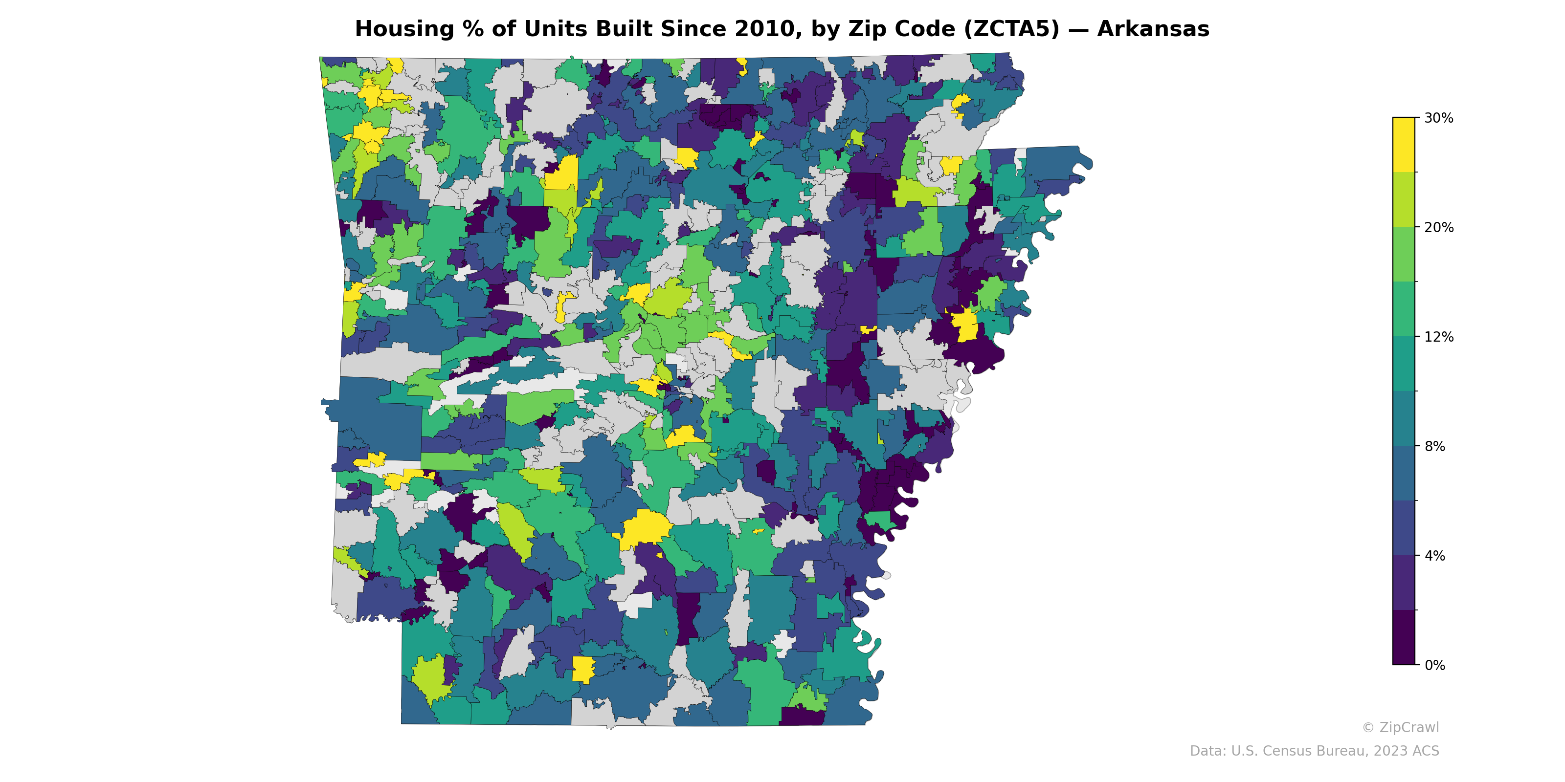 Housing % of Units Built Since 2010, by Zip Code (ZCTA5) — Arkansas