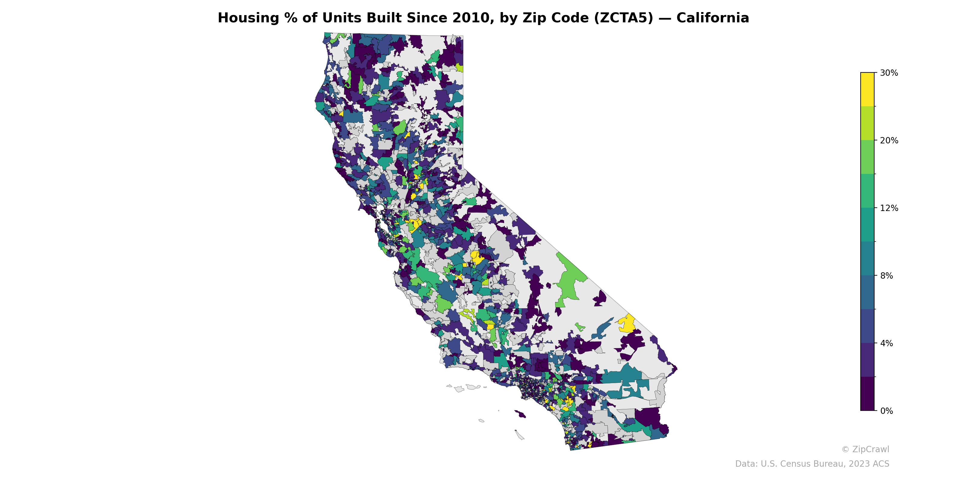 Housing % of Units Built Since 2010, by Zip Code (ZCTA5) — California