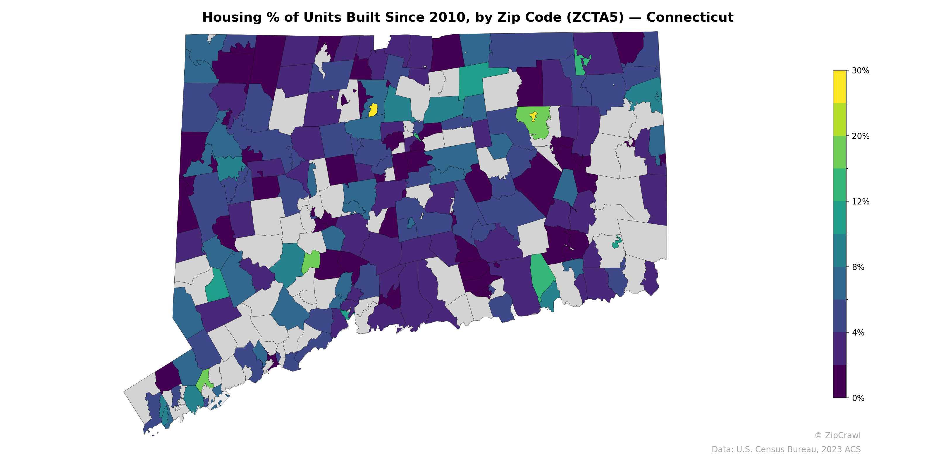 Housing % of Units Built Since 2010, by Zip Code (ZCTA5) — Connecticut