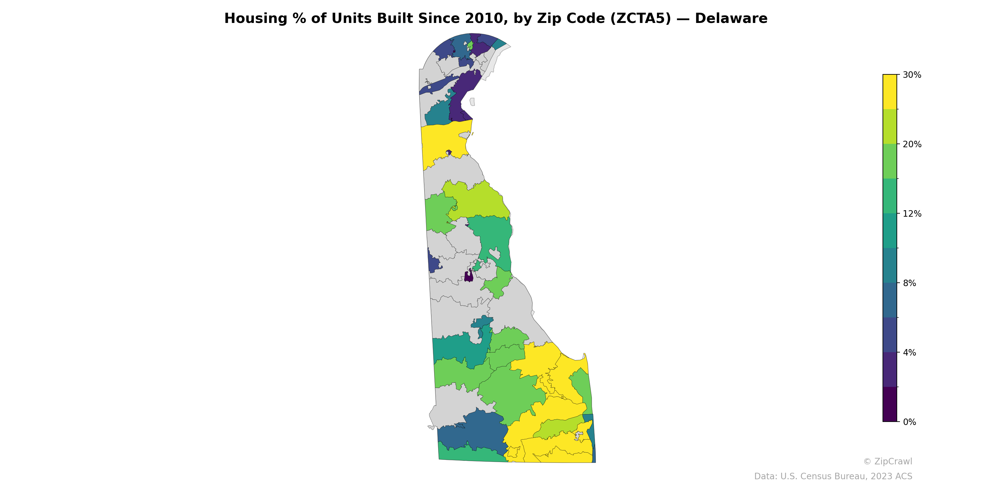 Housing % of Units Built Since 2010, by Zip Code (ZCTA5) — Delaware