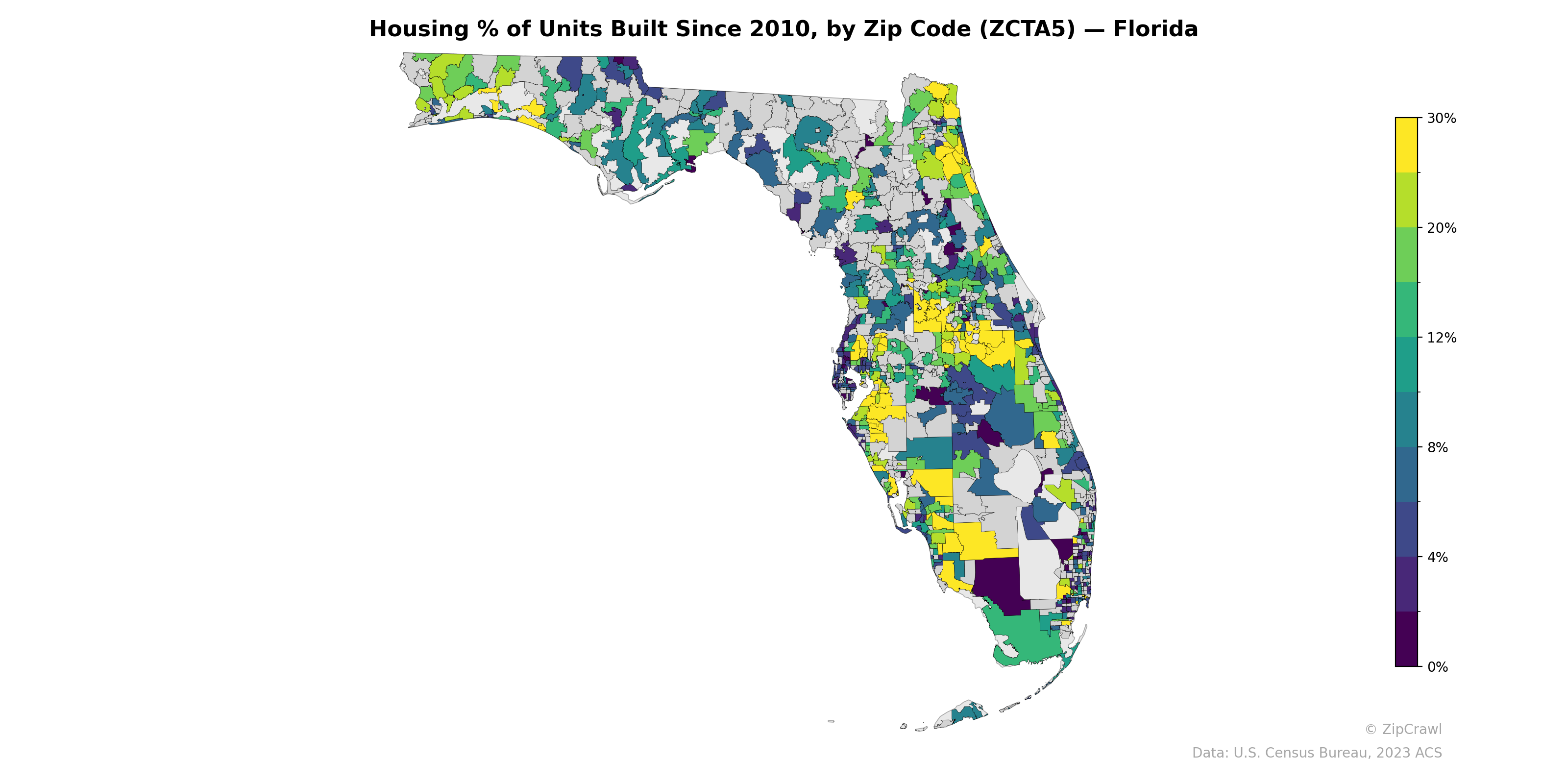 Housing % of Units Built Since 2010, by Zip Code (ZCTA5) — Florida