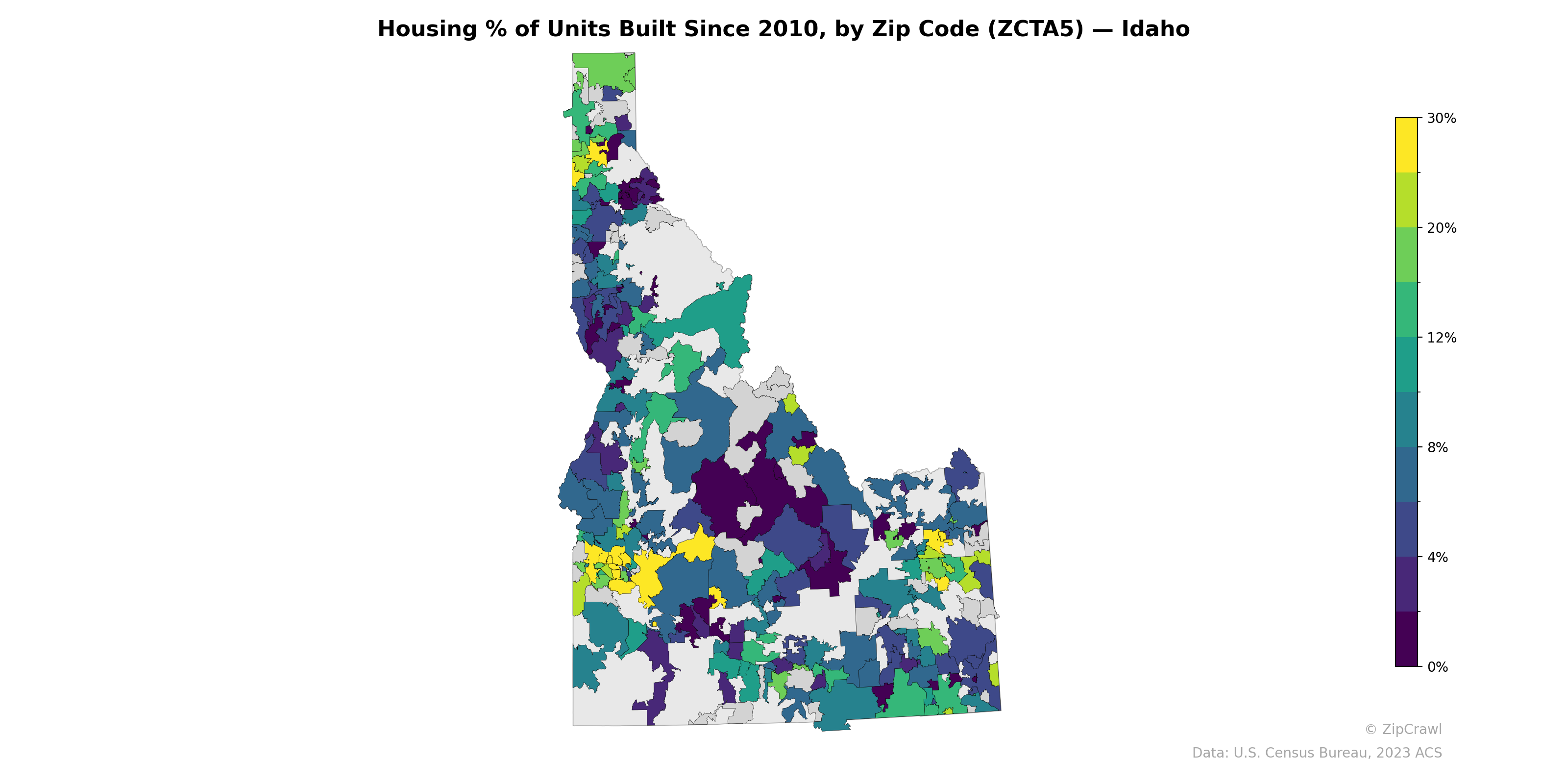 Housing % of Units Built Since 2010, by Zip Code (ZCTA5) — Idaho