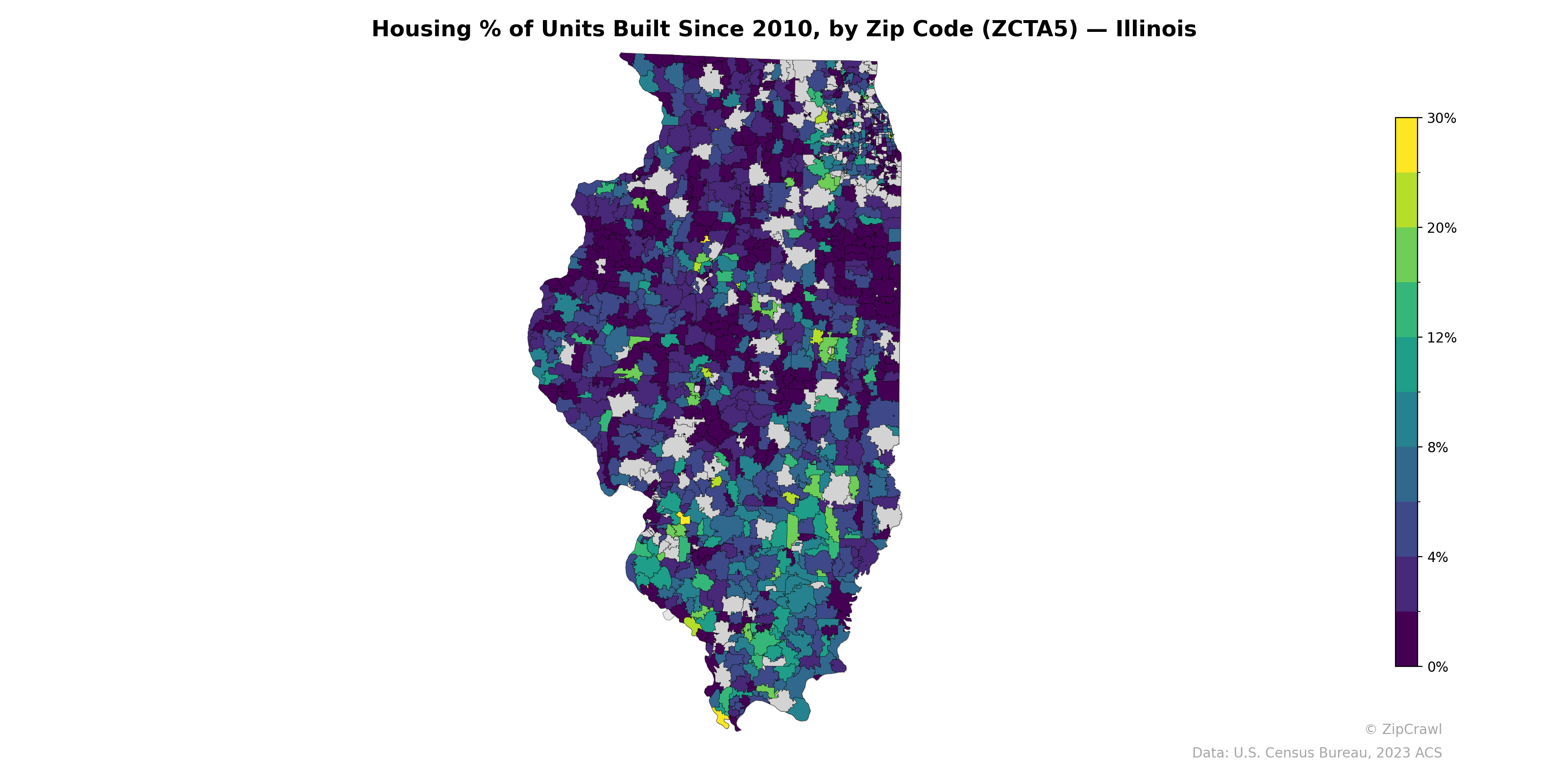 Housing % of Units Built Since 2010, by Zip Code (ZCTA5) — Illinois