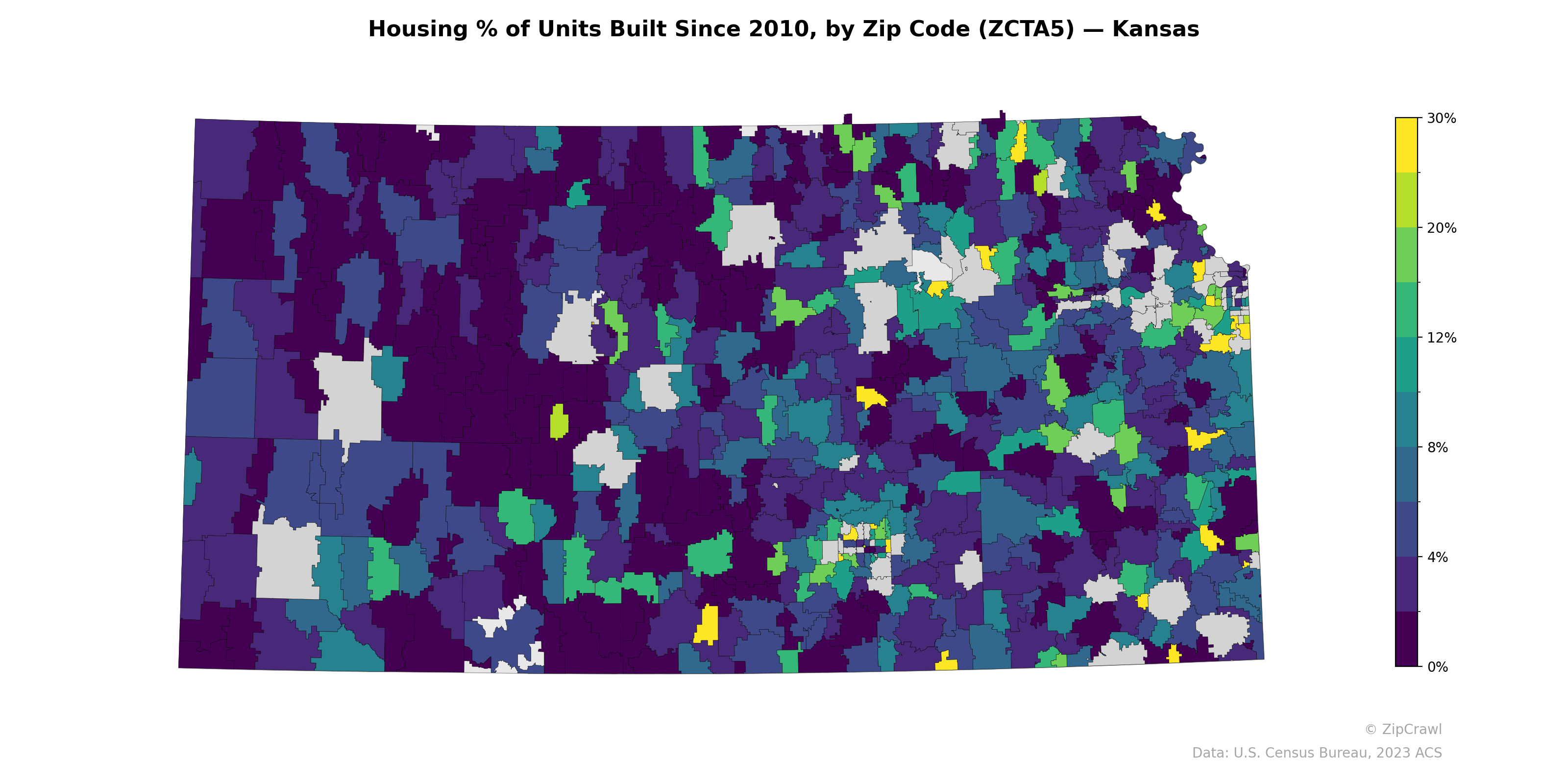 Housing % of Units Built Since 2010, by Zip Code (ZCTA5) — Kansas