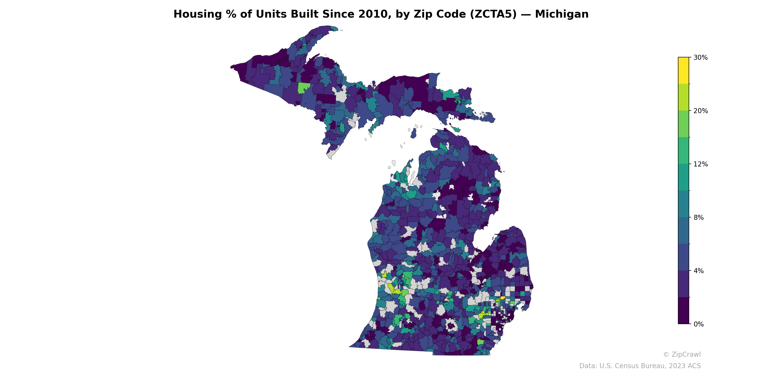 Housing % of Units Built Since 2010, by Zip Code (ZCTA5) — Michigan