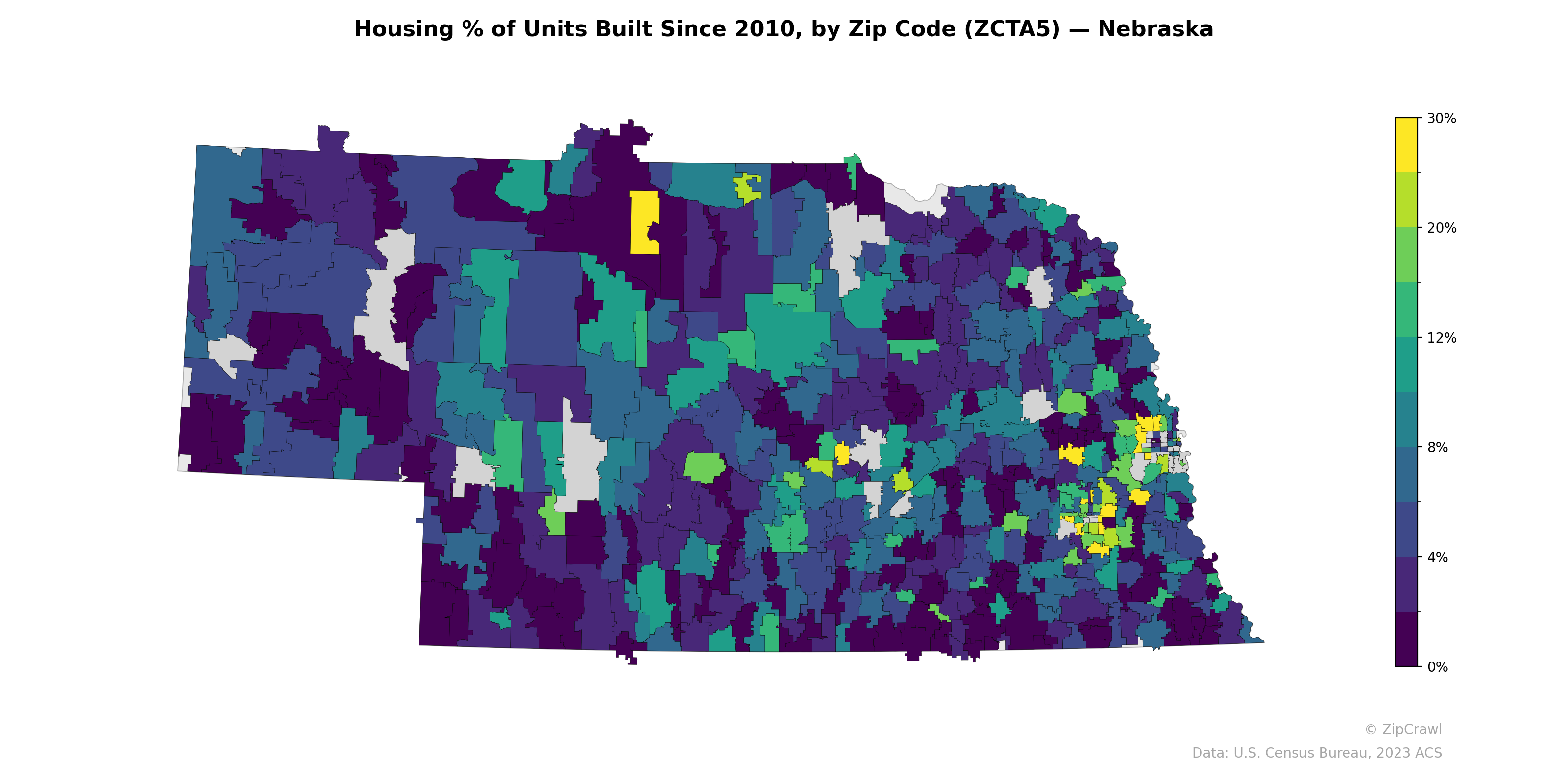 Housing % of Units Built Since 2010, by Zip Code (ZCTA5) — Nebraska
