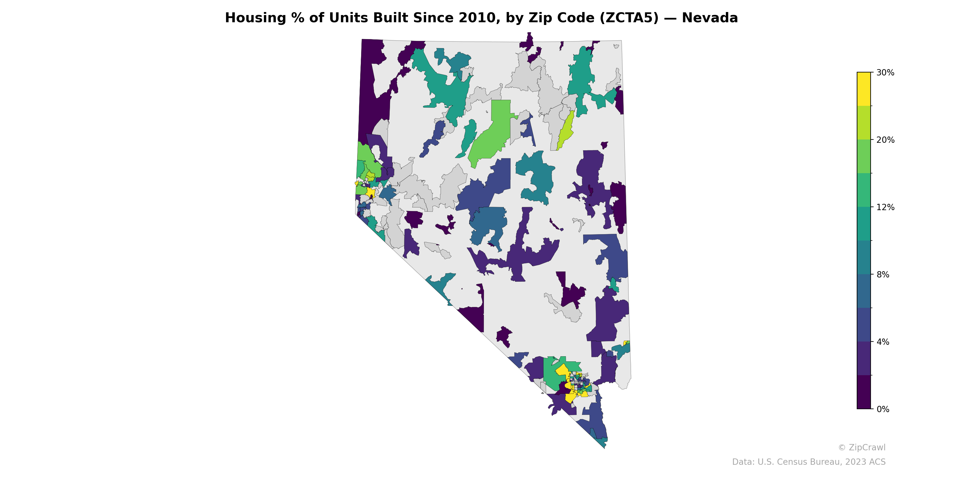 Housing % of Units Built Since 2010, by Zip Code (ZCTA5) — Nevada