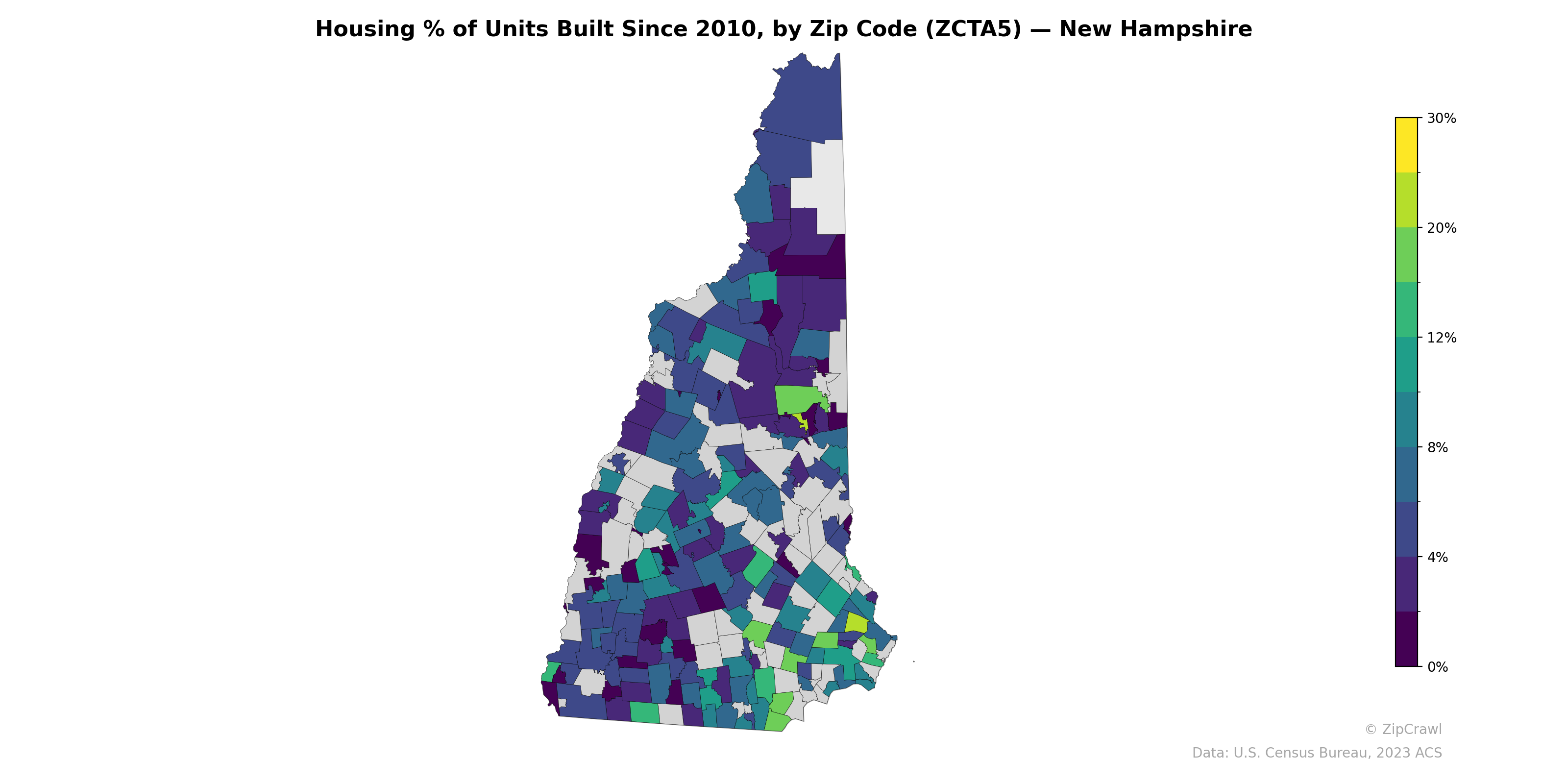Housing % of Units Built Since 2010, by Zip Code (ZCTA5) — New Hampshire