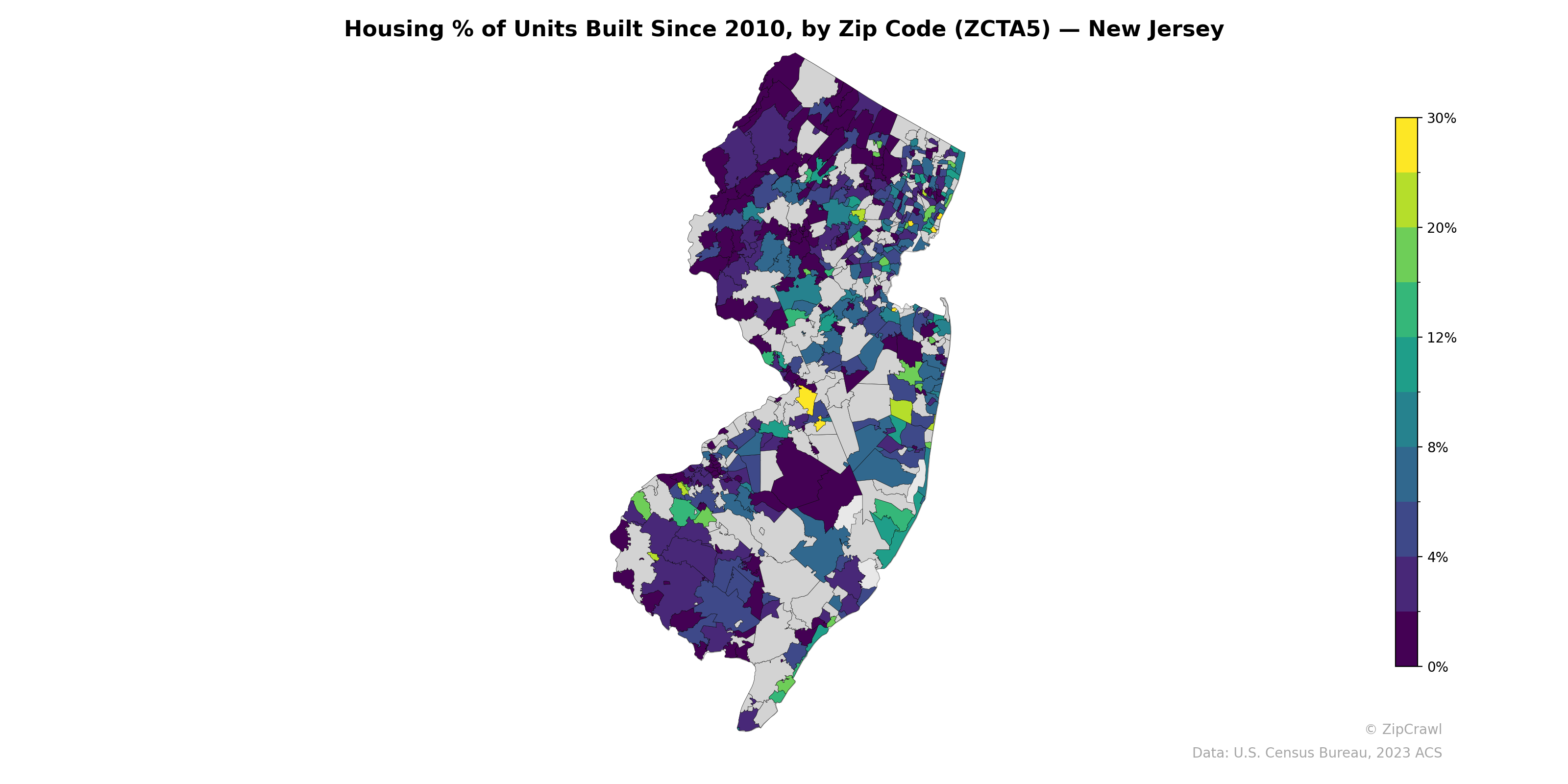 Housing % of Units Built Since 2010, by Zip Code (ZCTA5) — New Jersey