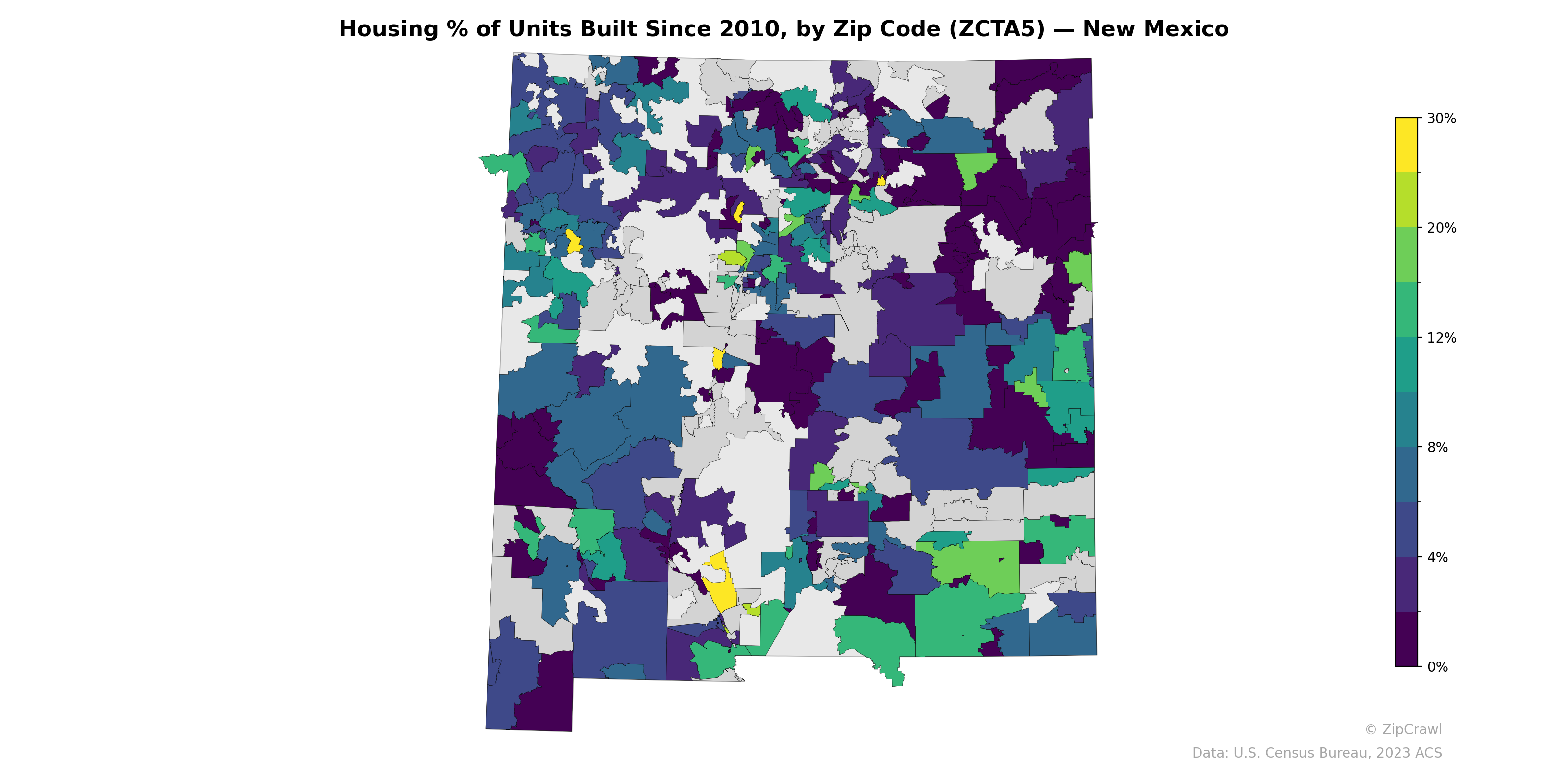 Housing % of Units Built Since 2010, by Zip Code (ZCTA5) — New Mexico