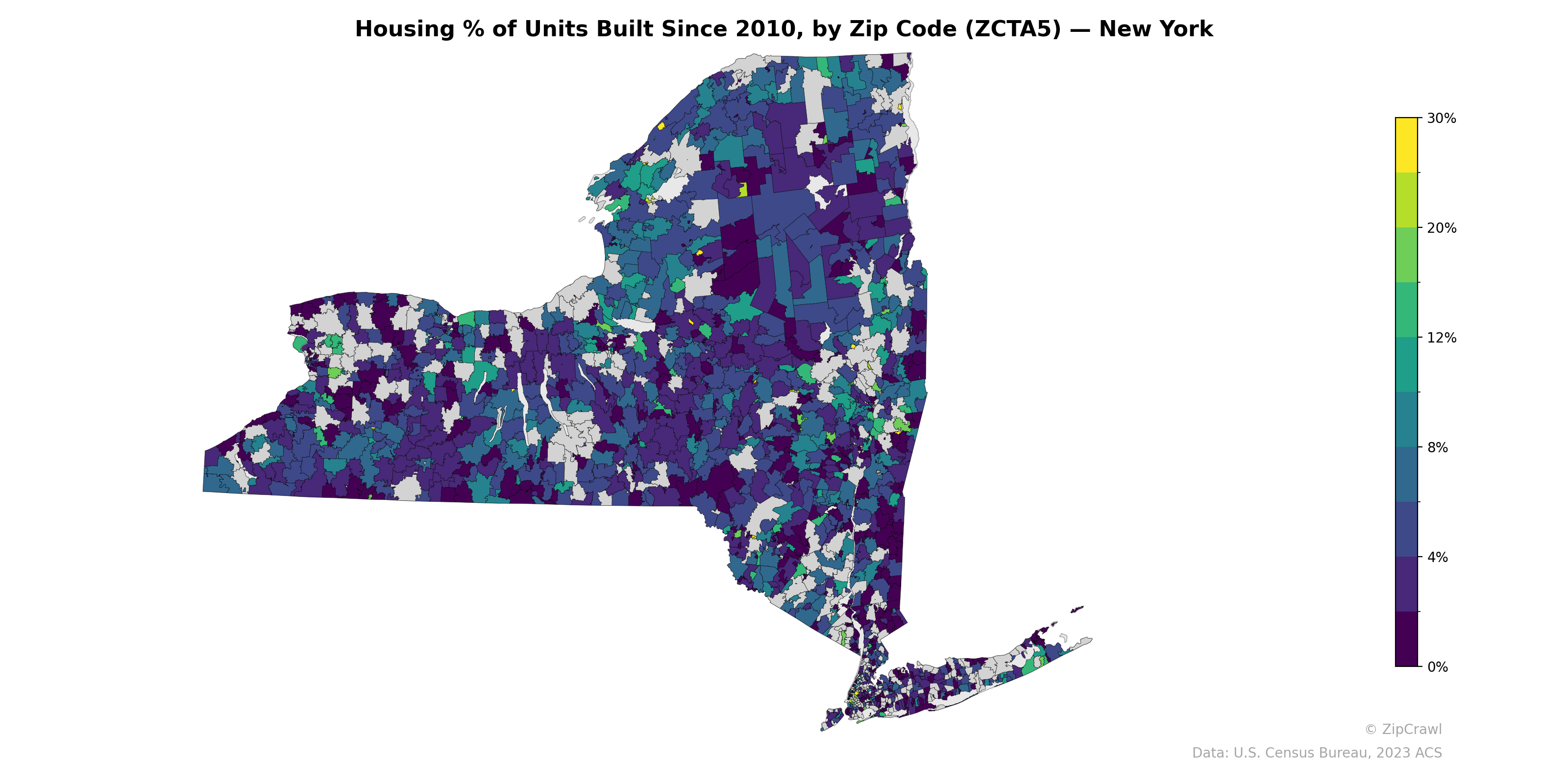 Housing % of Units Built Since 2010, by Zip Code (ZCTA5) — New York