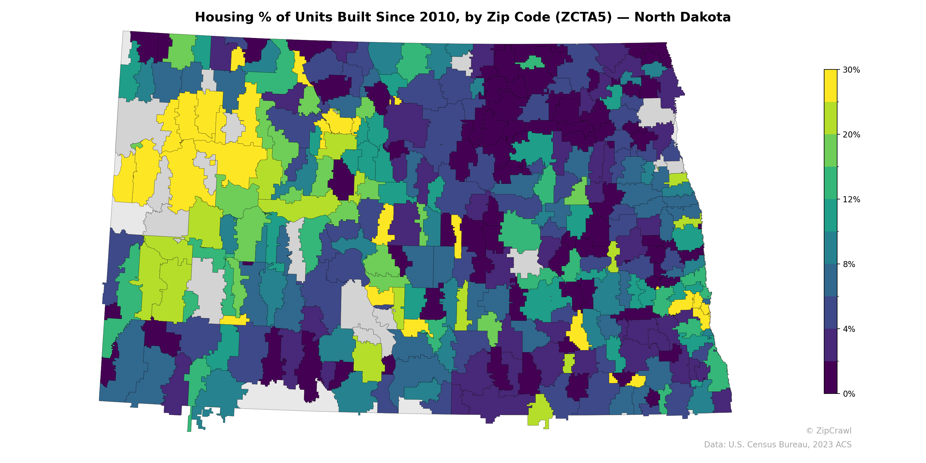 Housing % of Units Built Since 2010, by Zip Code (ZCTA5) — North Dakota