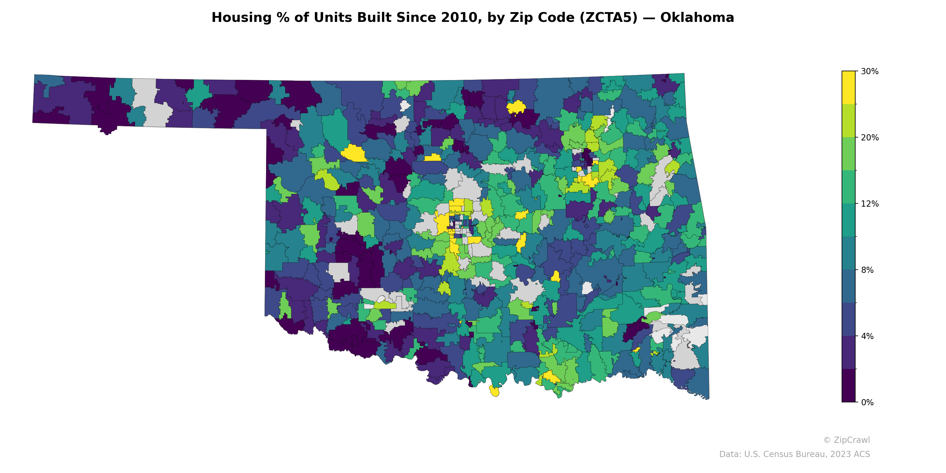 Housing % of Units Built Since 2010, by Zip Code (ZCTA5) — Oklahoma