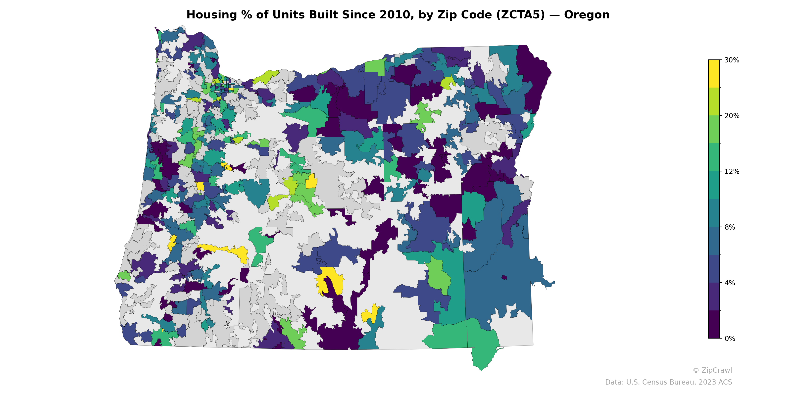 Housing % of Units Built Since 2010, by Zip Code (ZCTA5) — Oregon