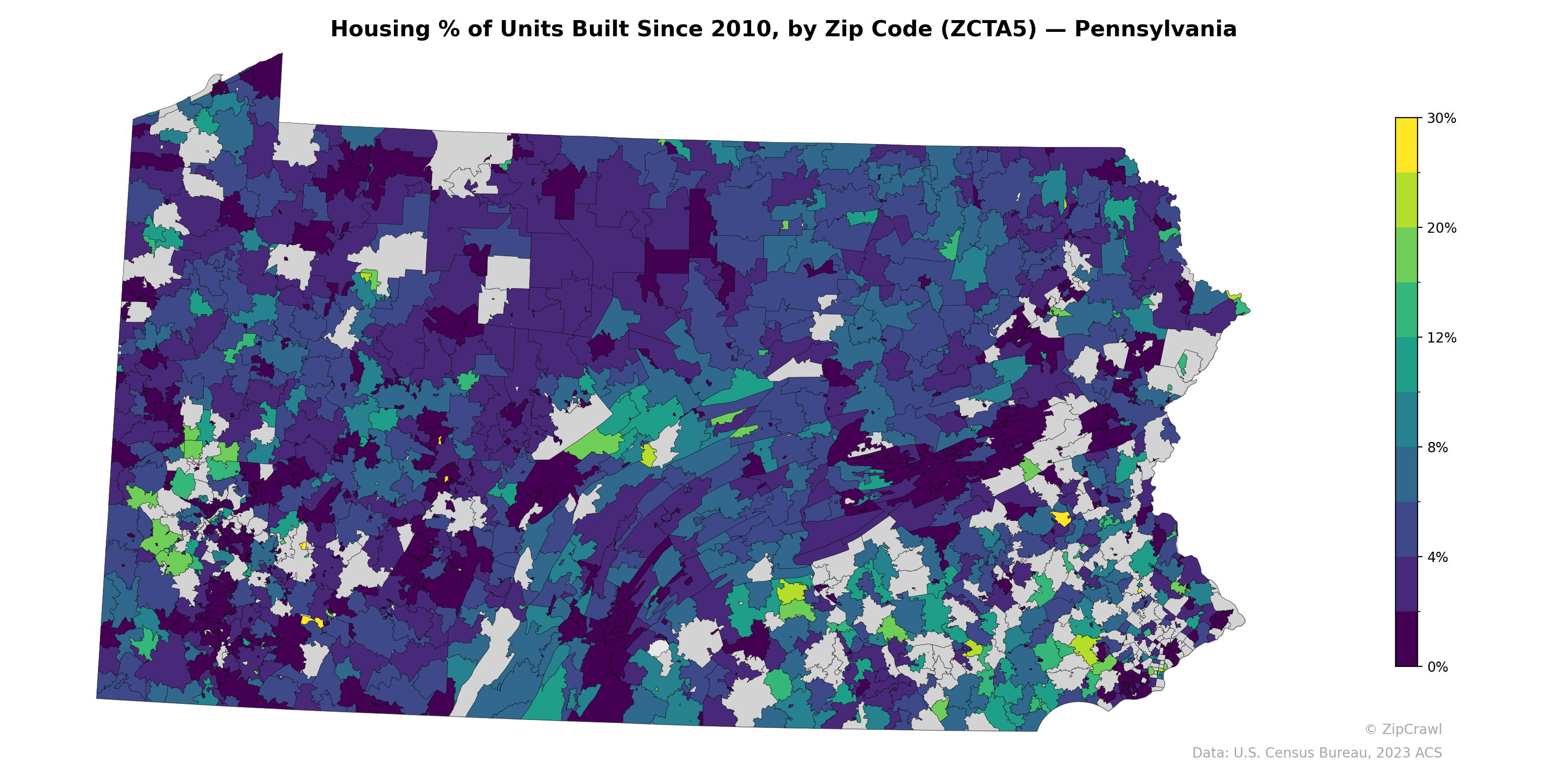 Housing % of Units Built Since 2010, by Zip Code (ZCTA5) — Pennsylvania
