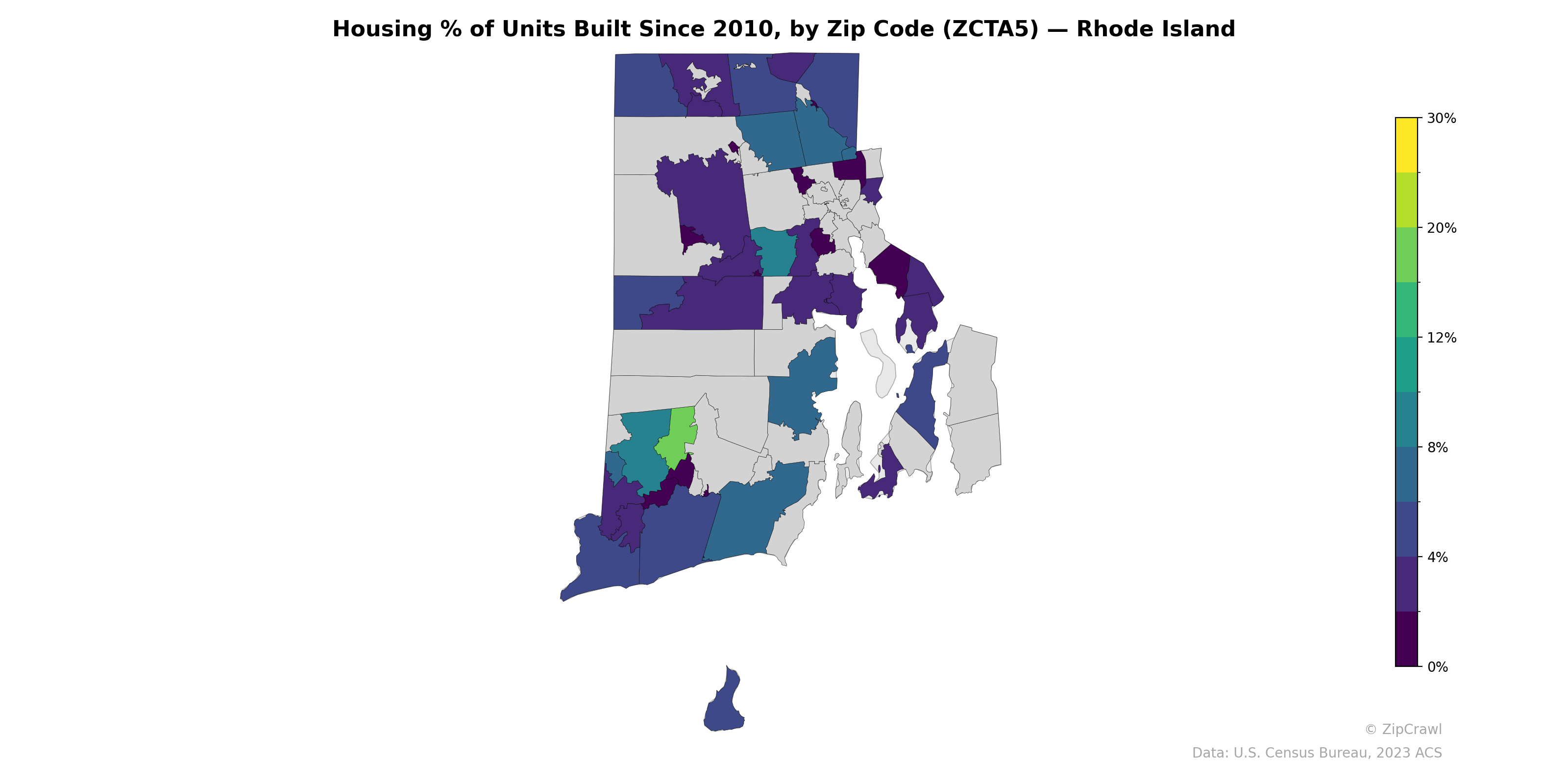 Housing % of Units Built Since 2010, by Zip Code (ZCTA5) — Rhode Island