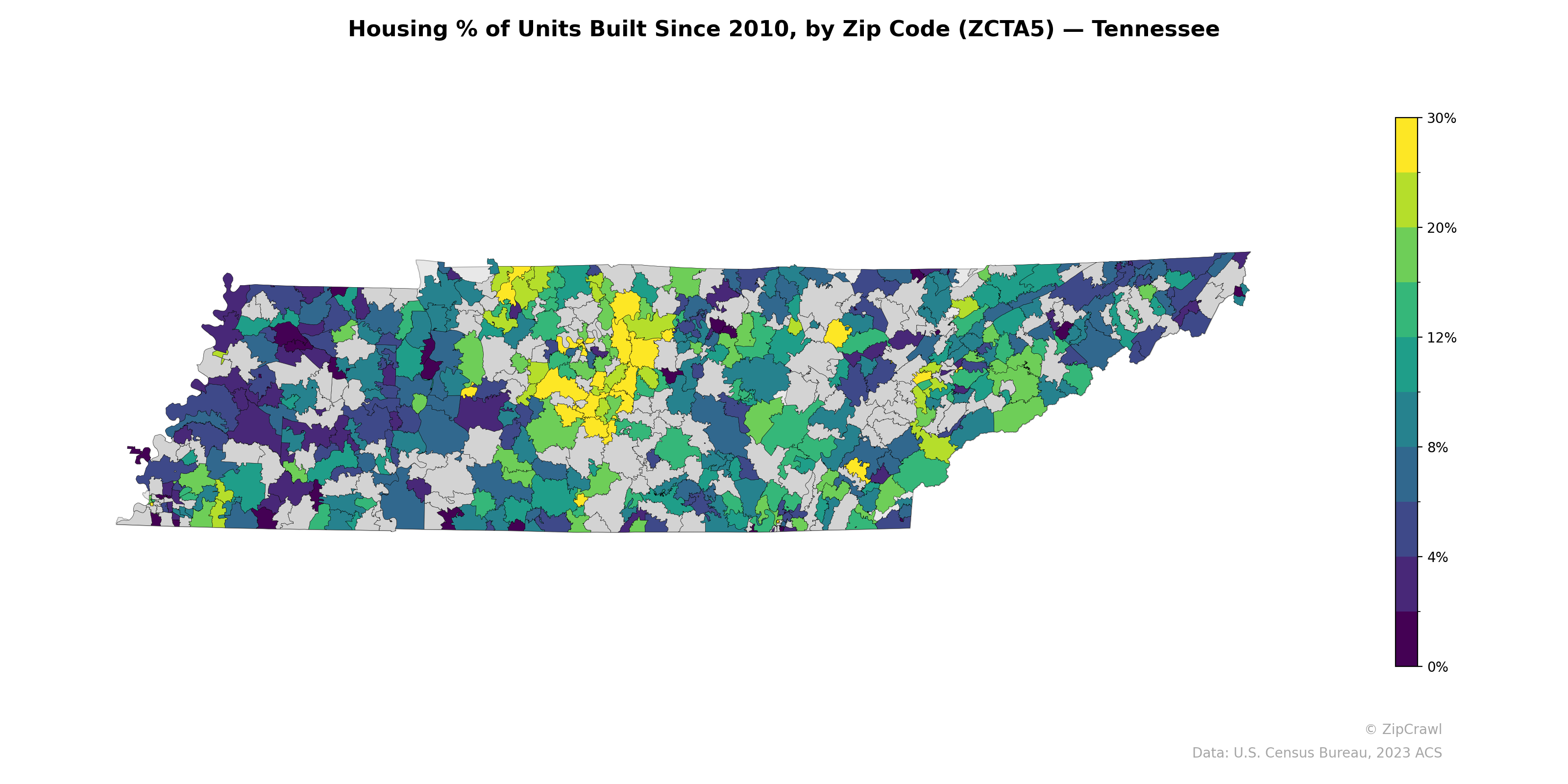 Housing % of Units Built Since 2010, by Zip Code (ZCTA5) — Tennessee