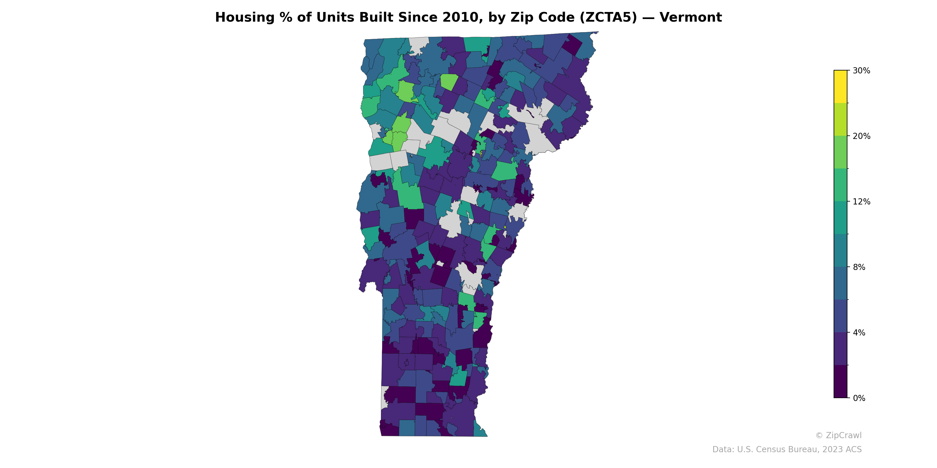 Housing % of Units Built Since 2010, by Zip Code (ZCTA5) — Vermont