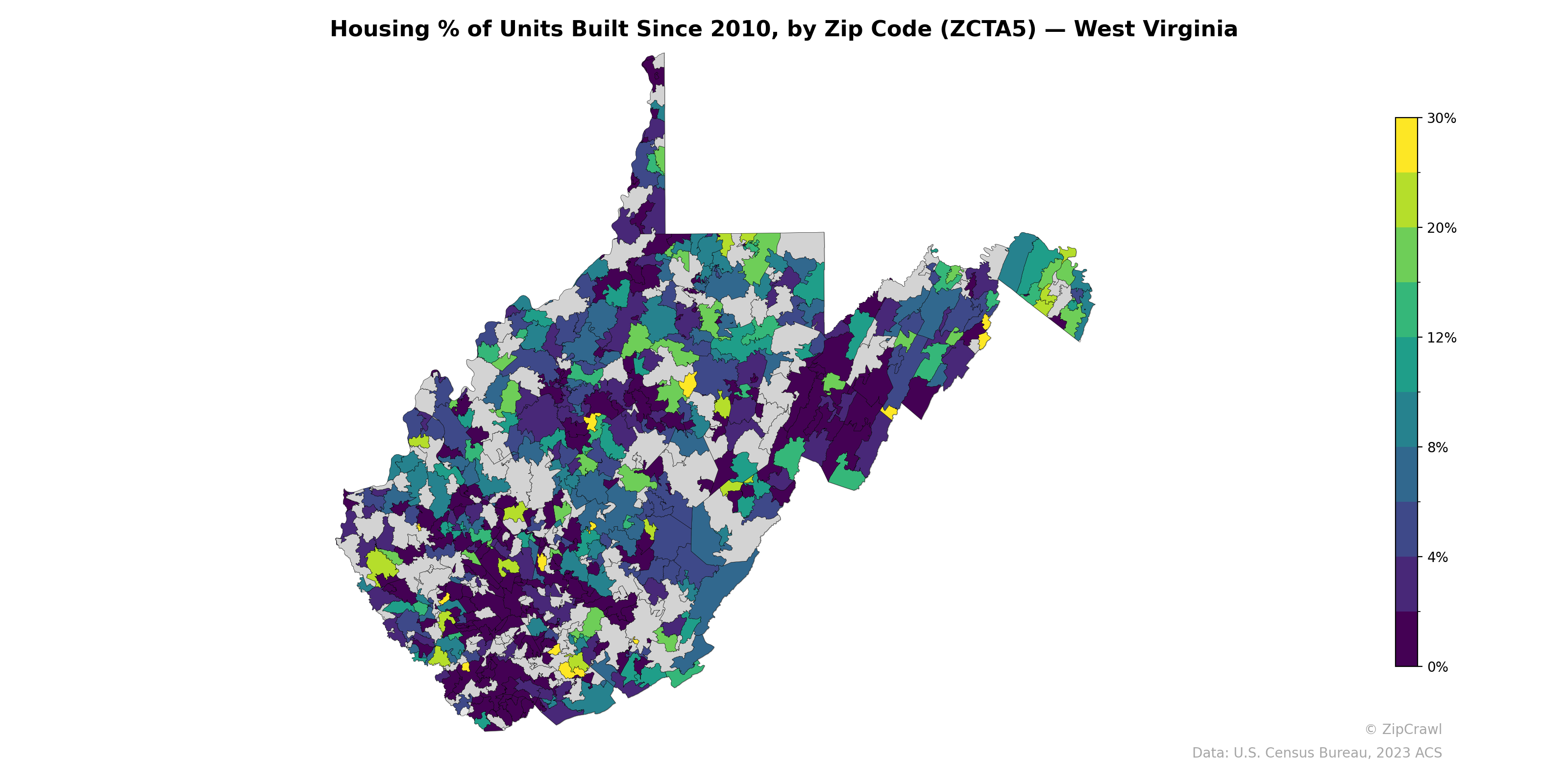 Housing % of Units Built Since 2010, by Zip Code (ZCTA5) — West Virginia