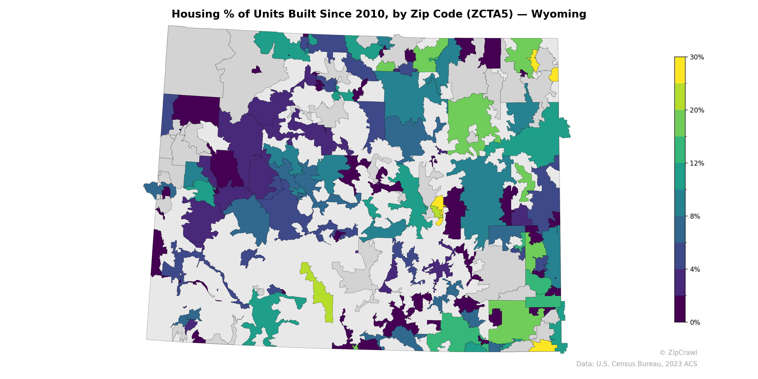 Housing % of Units Built Since 2010, by Zip Code (ZCTA5) — Wyoming
