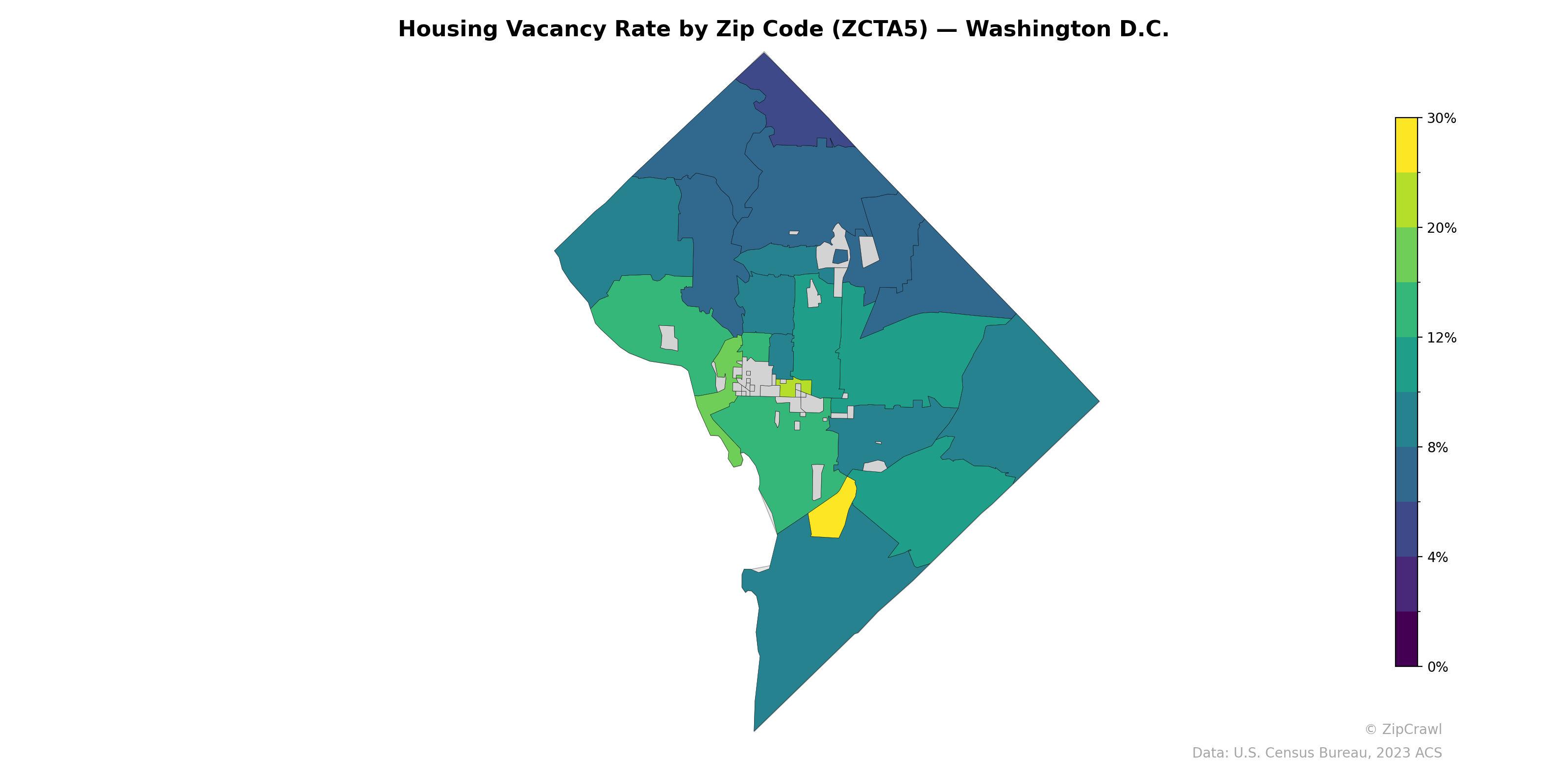 Housing Vacancy Rate by Zip Code (ZCTA5) — Washington D.C.