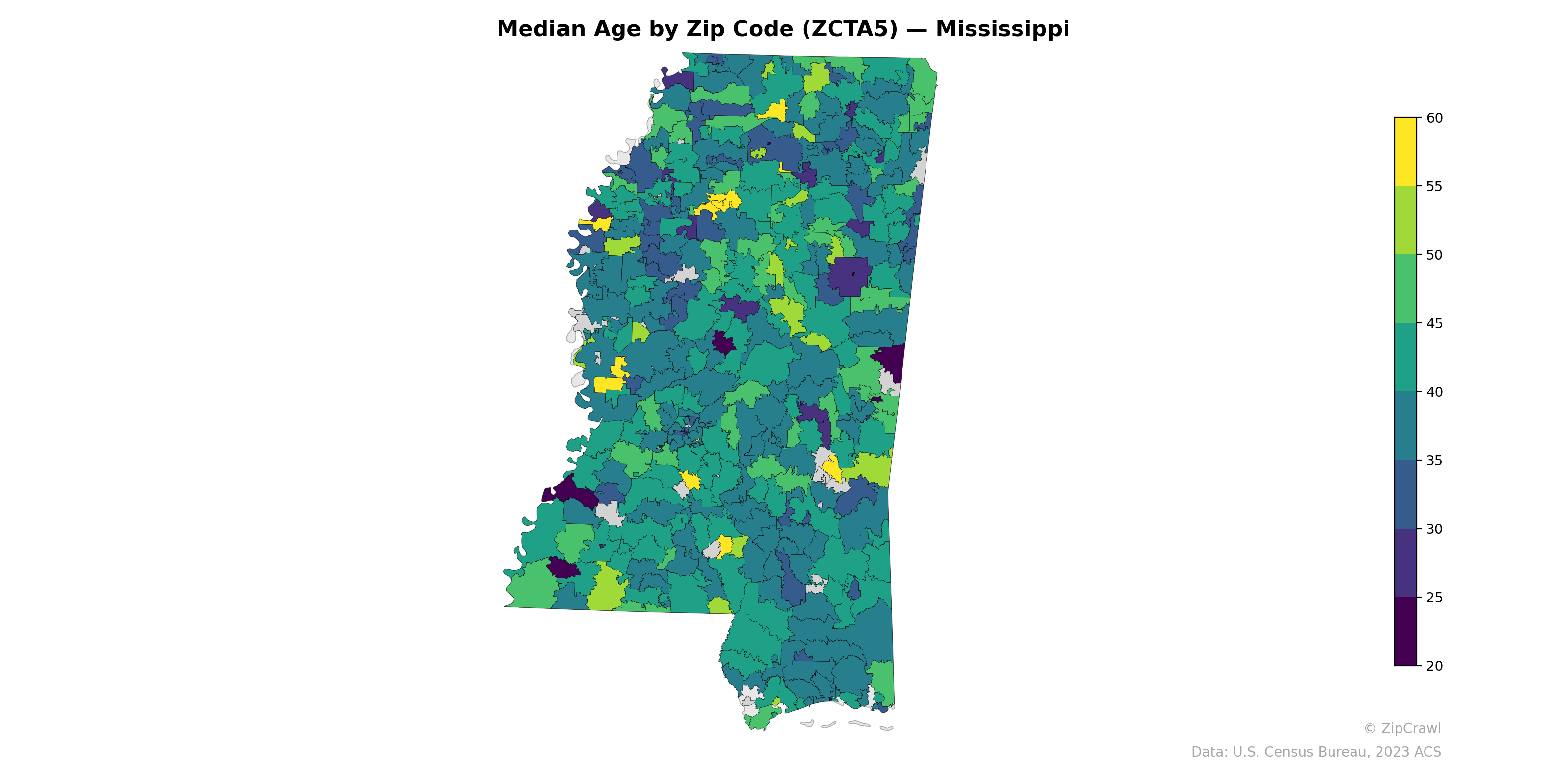 Median Age by Zip Code (ZCTA5) — Mississippi